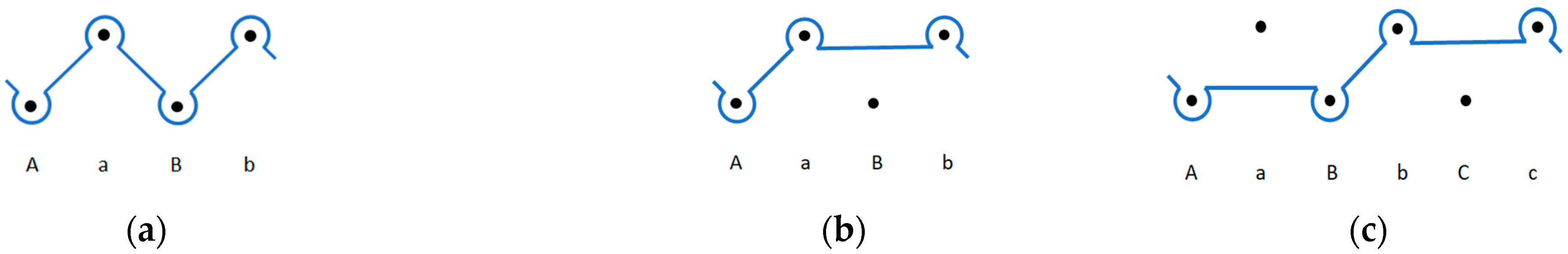 Materials 14 03059 g003a