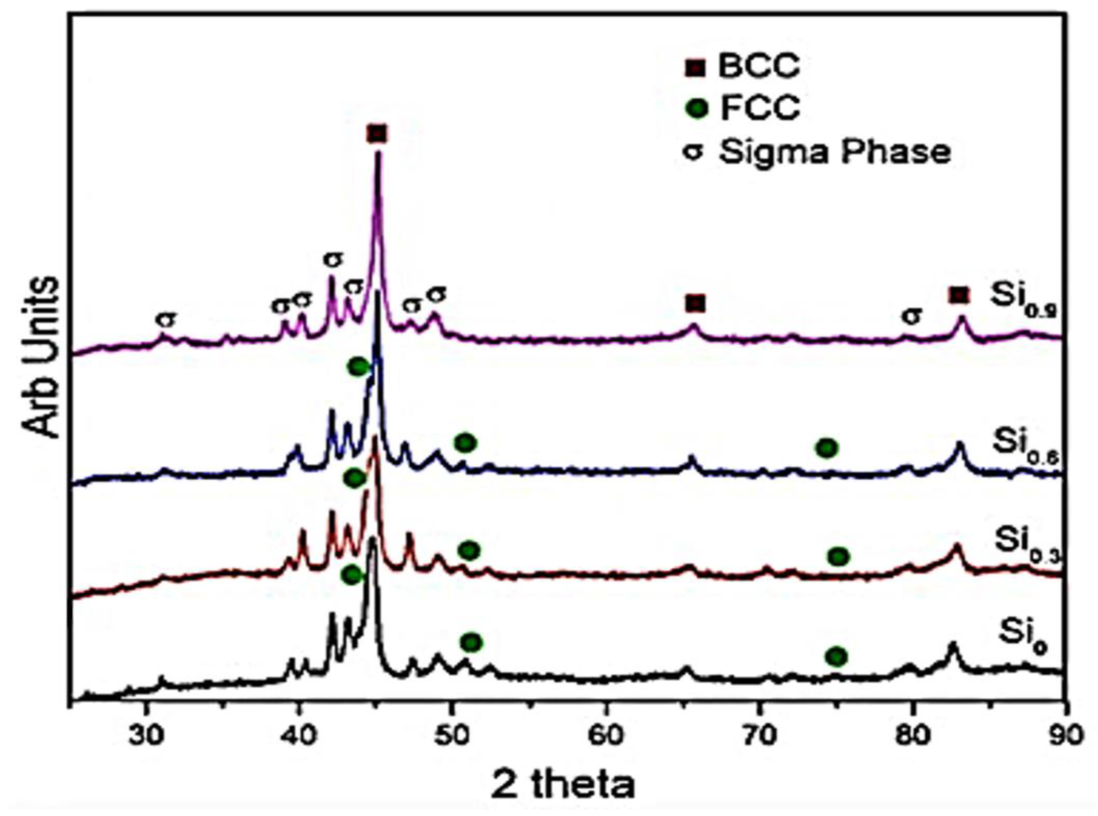Materials 14 03065 g004