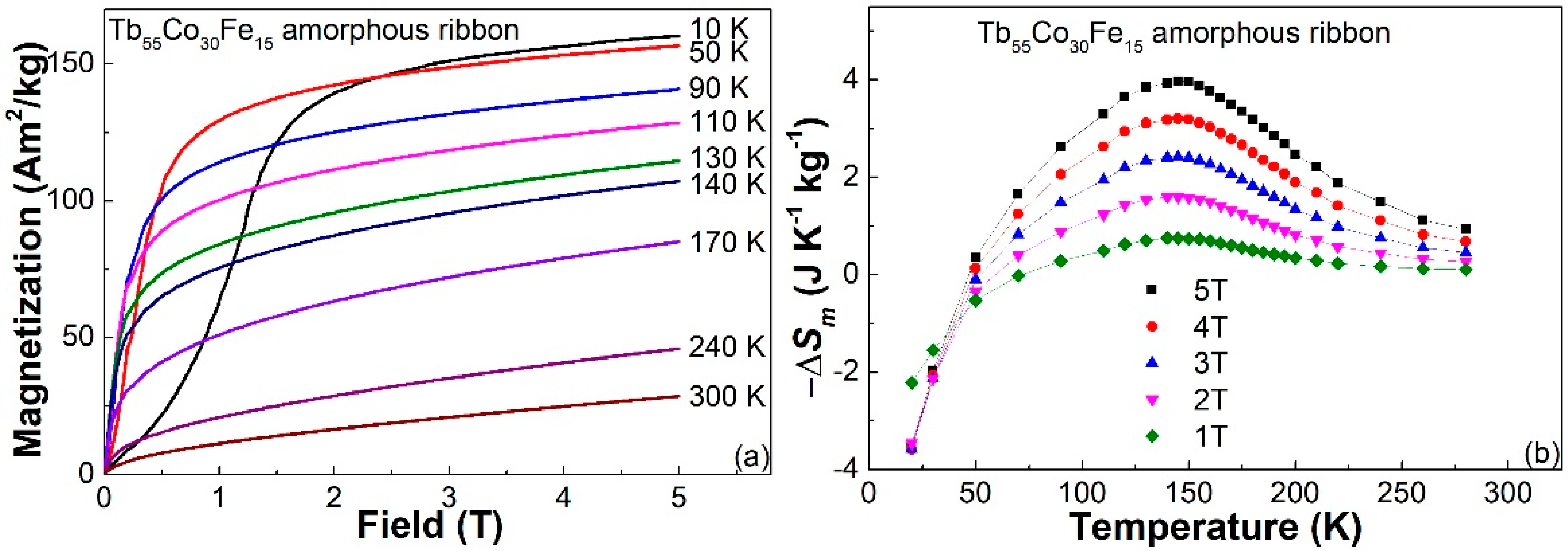 Materials 14 03068 g004a Materials 14 03068 g004a
