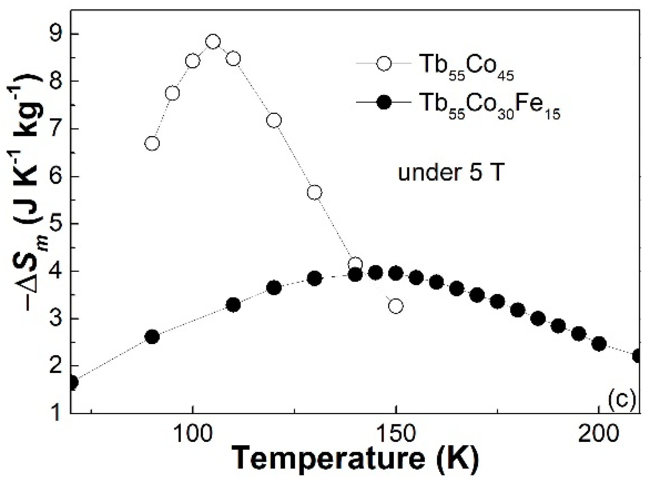 Materials 14 03068 g004b Materials 14 03068 g004b