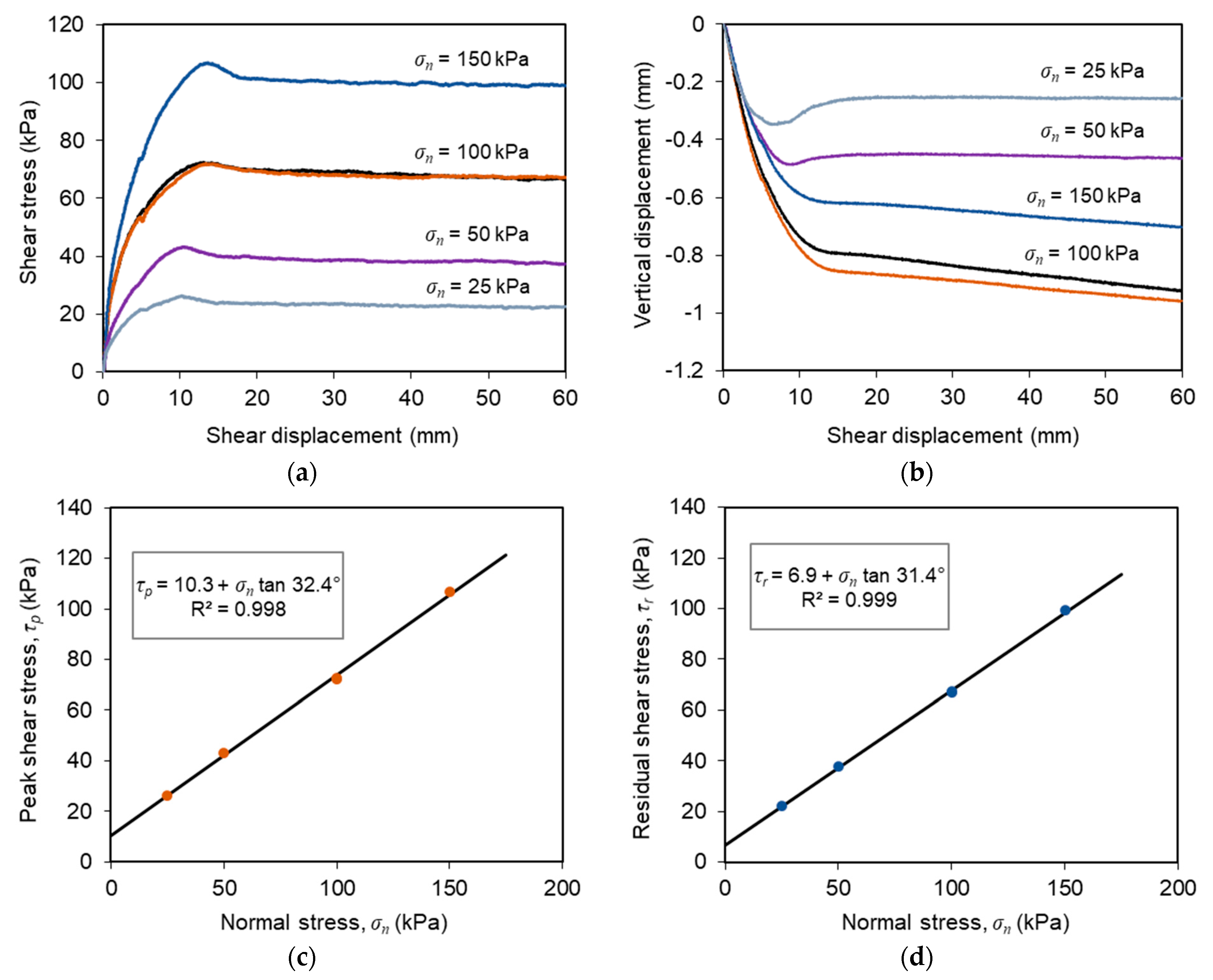 Materials 14 03070 g004 Materials 14 03070 g004