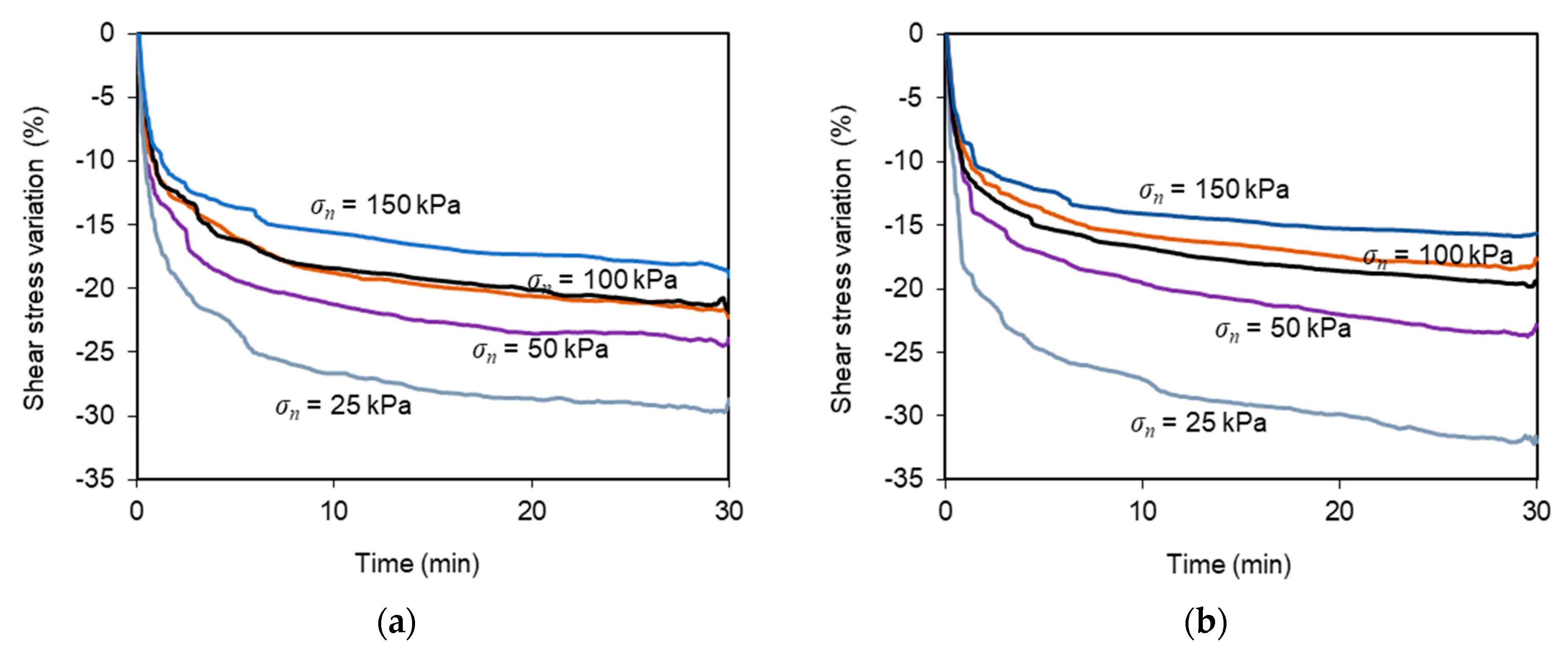 Materials 14 03070 g006a Materials 14 03070 g006a