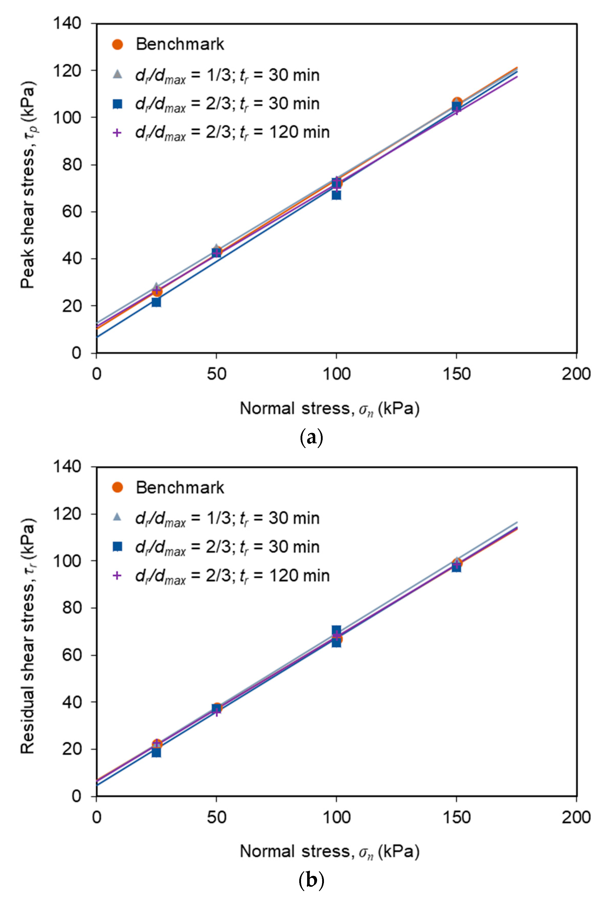 Materials 14 03070 g007 Materials 14 03070 g007