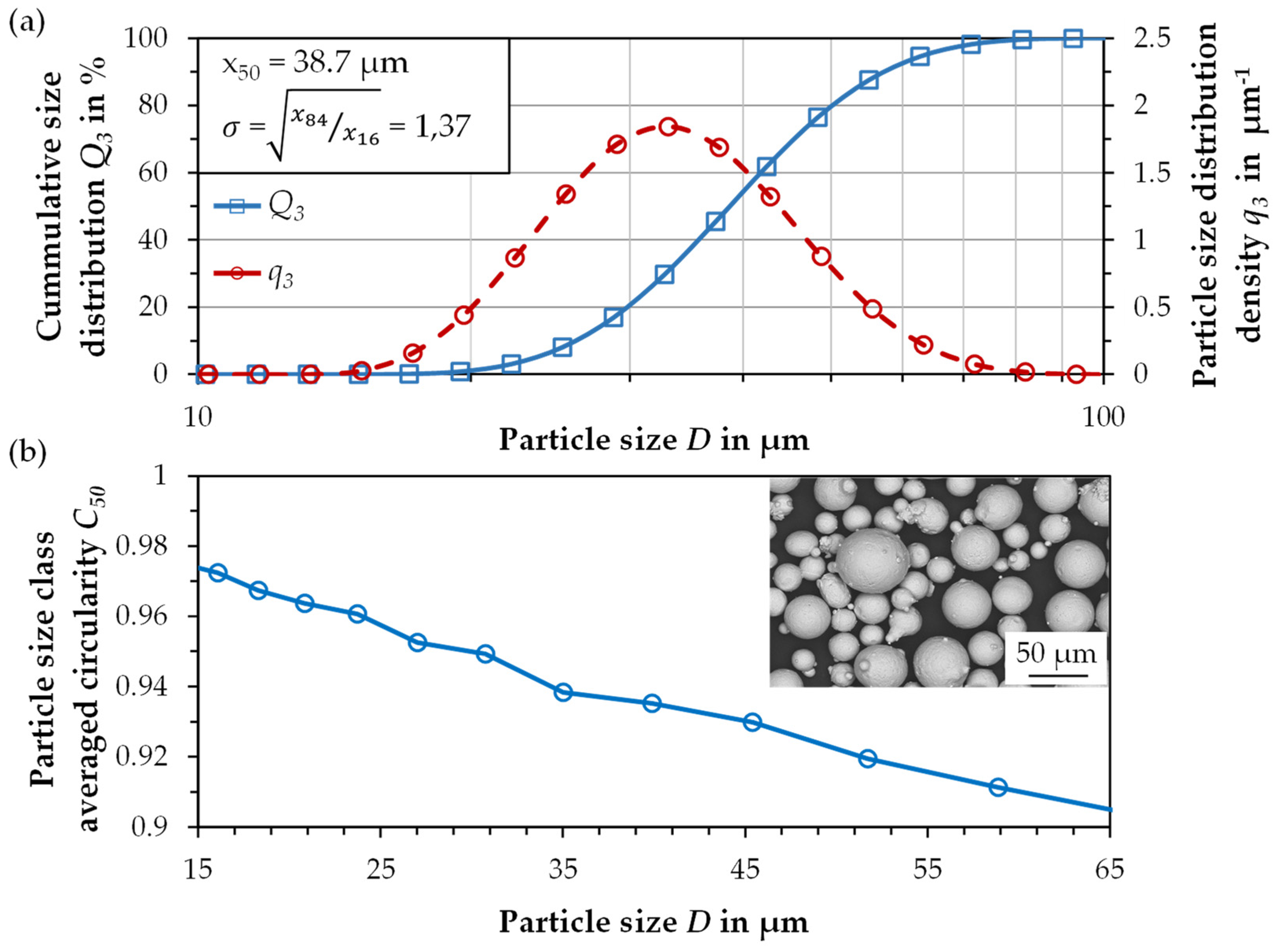 Materials 14 03081 g001 Materials 14 03081 g001