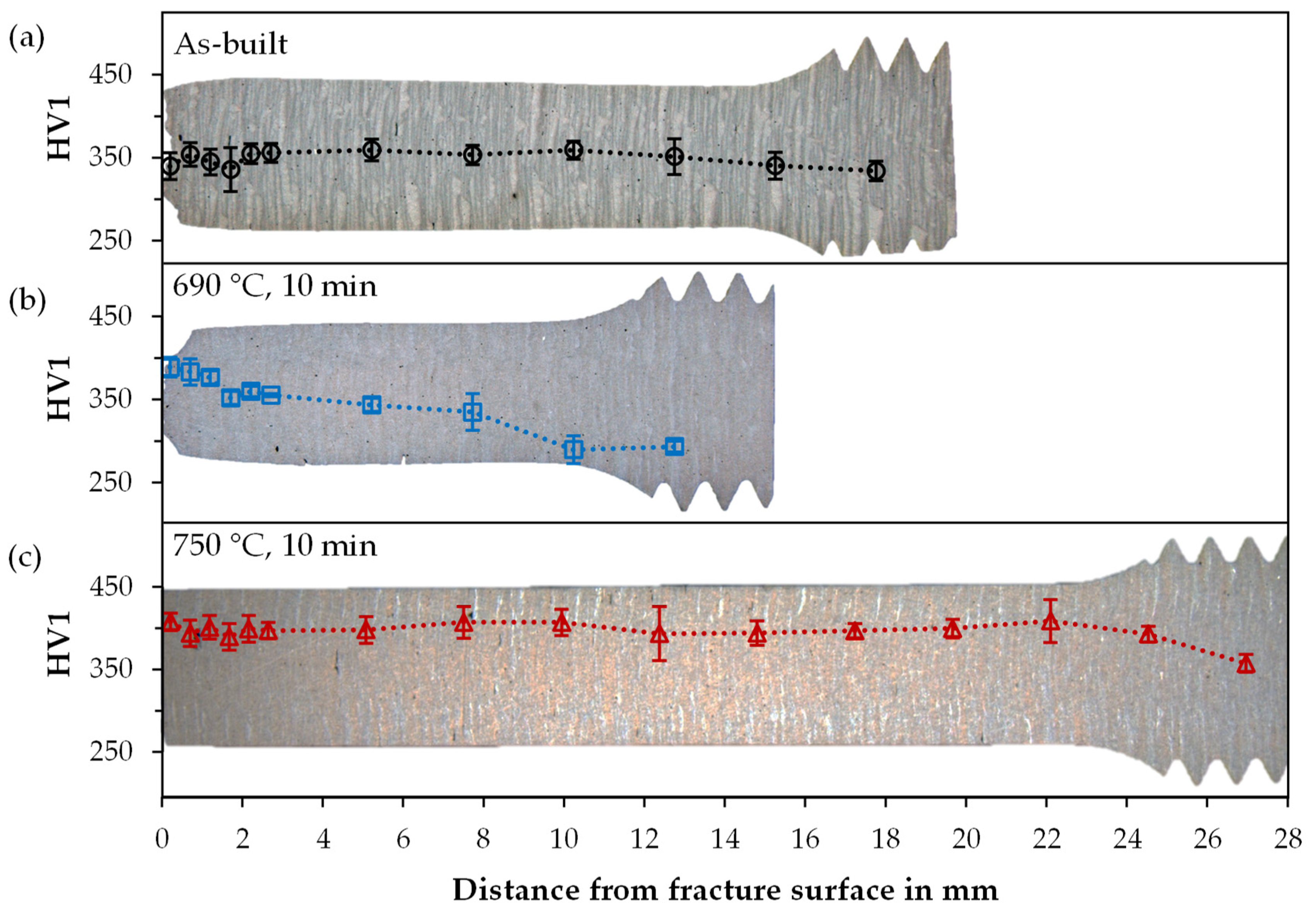 Materials 14 03081 g004 Materials 14 03081 g004
