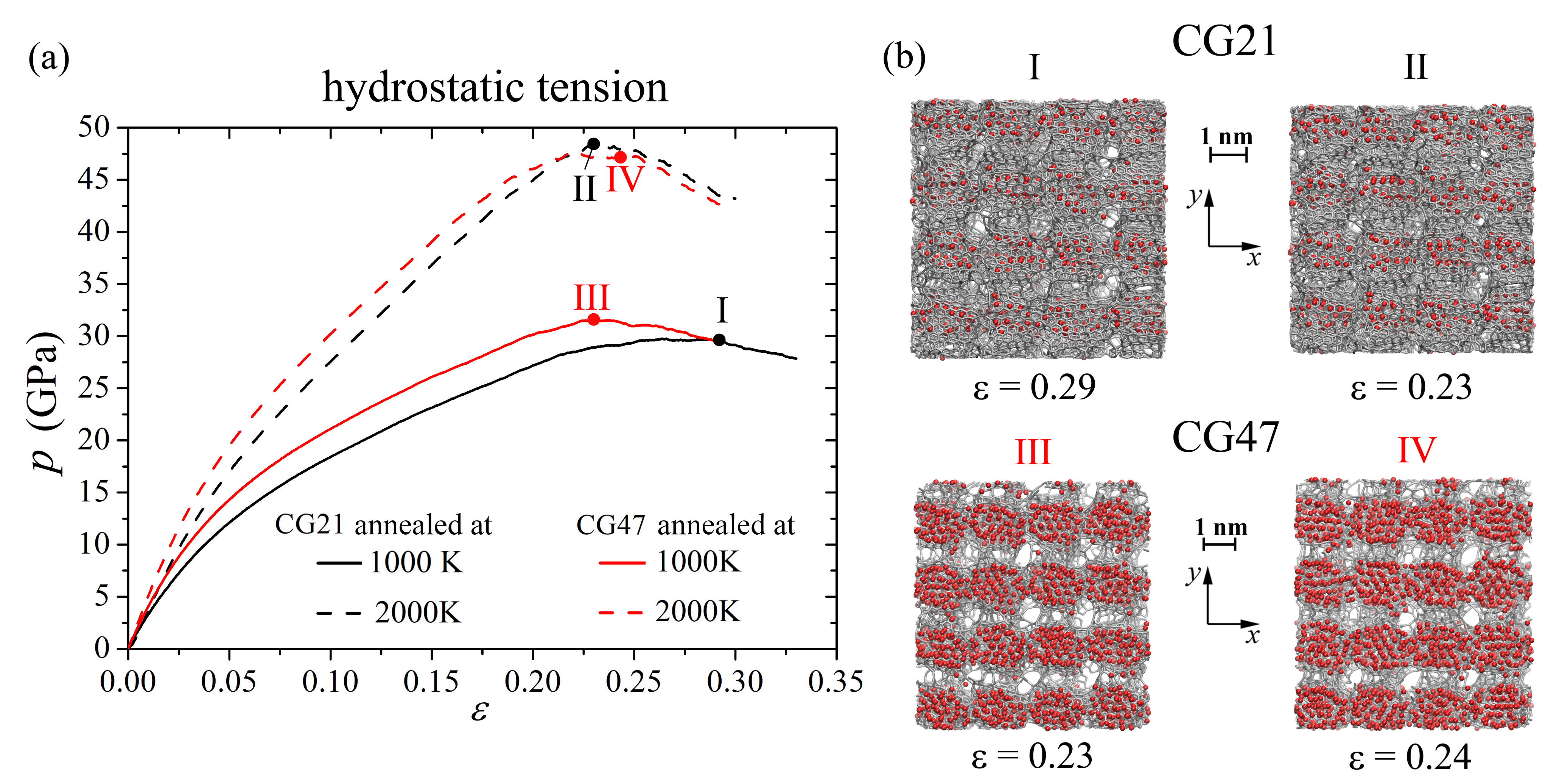 Materials 14 03087 g003