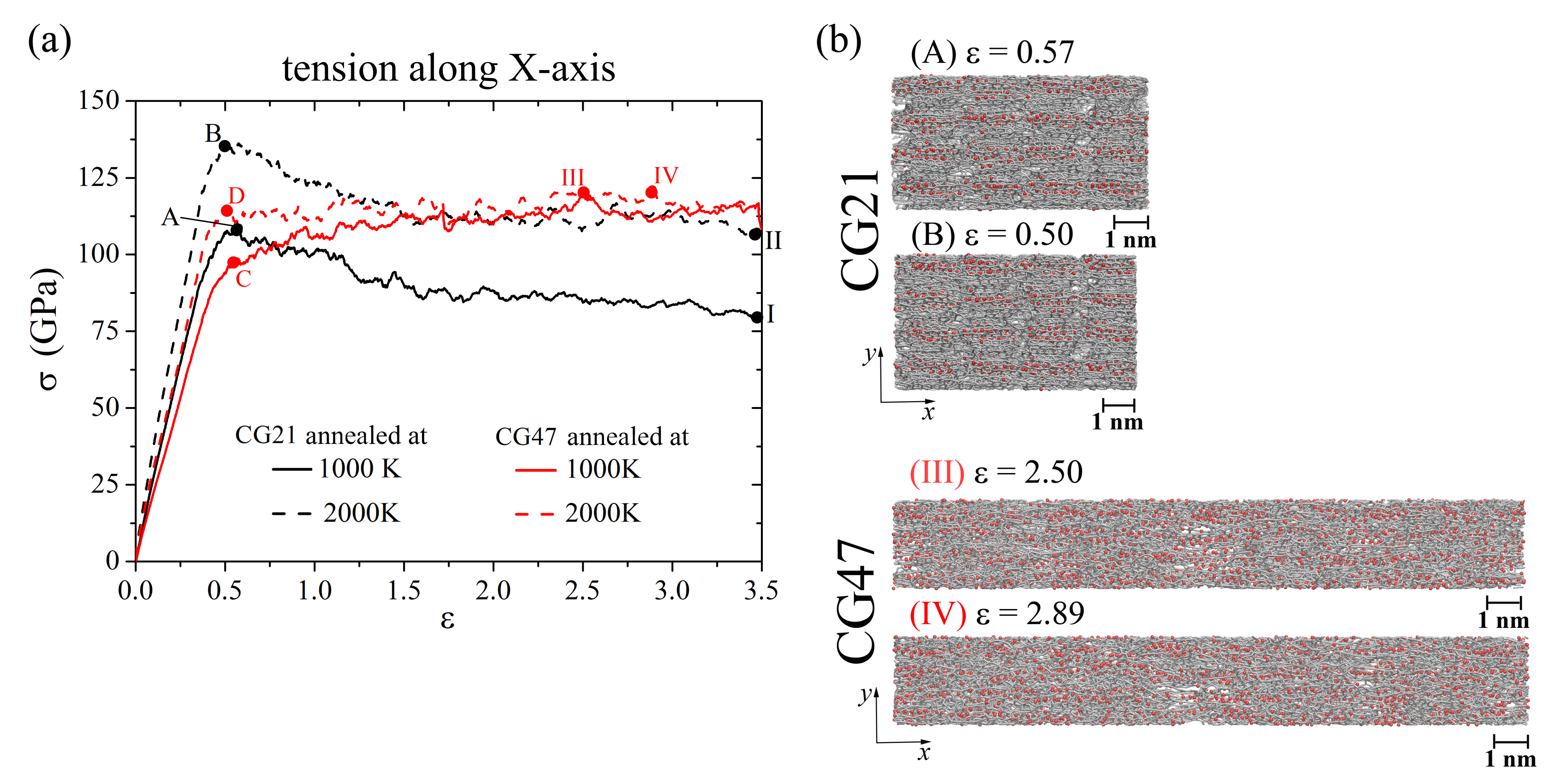 Materials 14 03087 g005