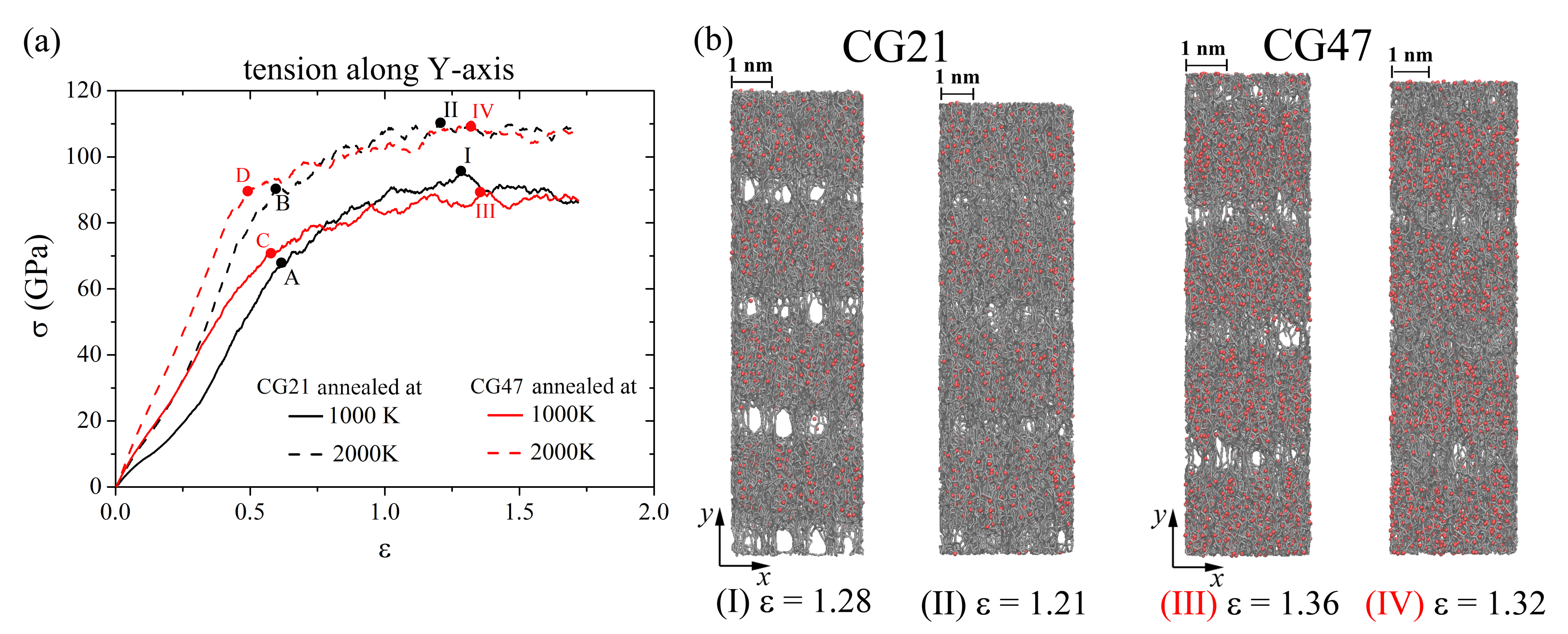 Materials 14 03087 g007