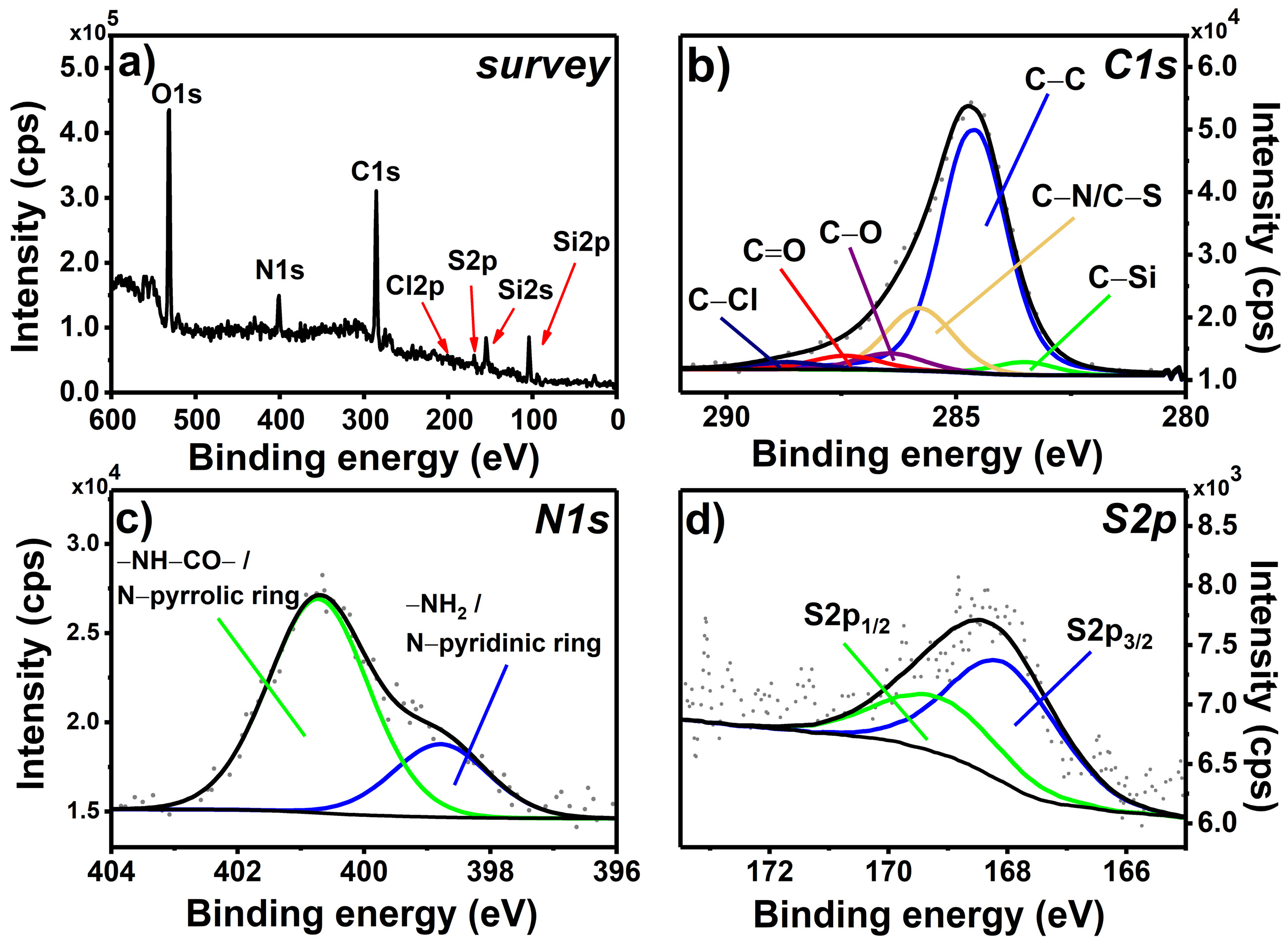 Materials 14 03093 g003 Materials 14 03093 g003