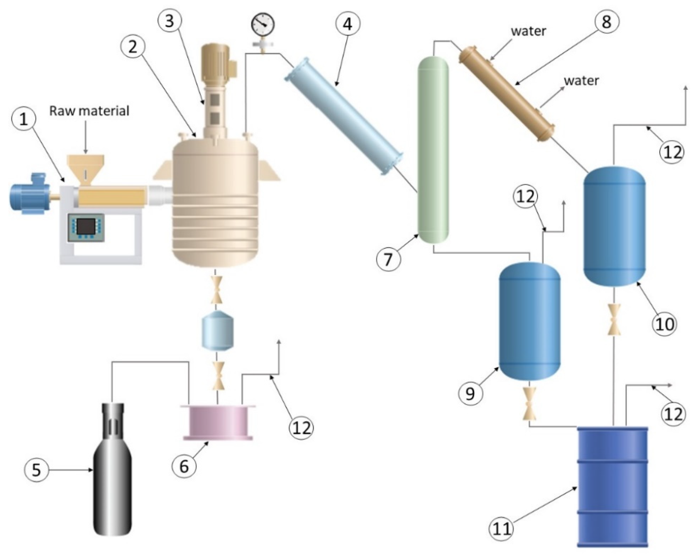 Temperature Sensors Manufactured from Edible Materials Intended for Oral  Cavity Operation