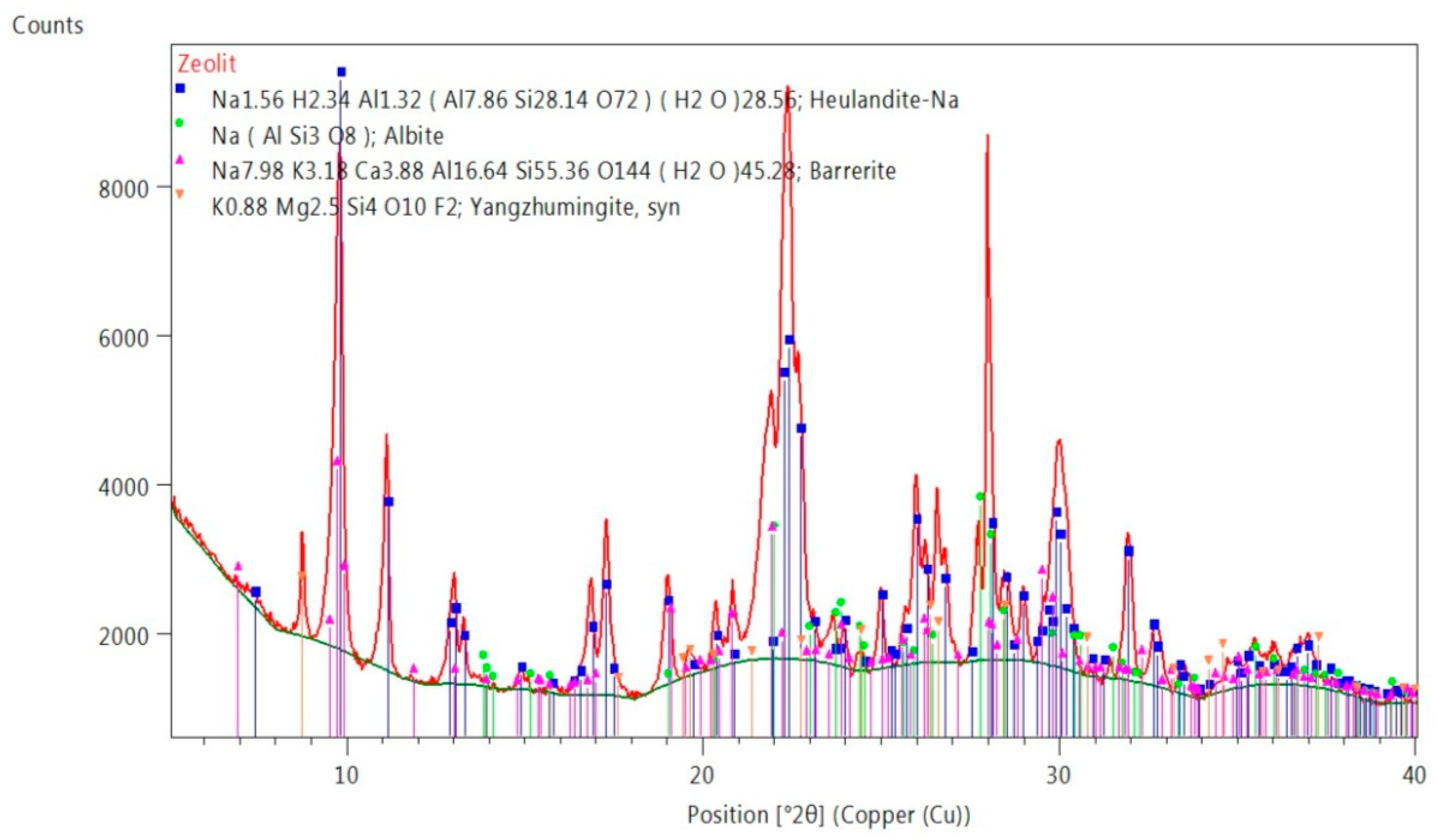 Materials 14 03101 g004 Materials 14 03101 g004