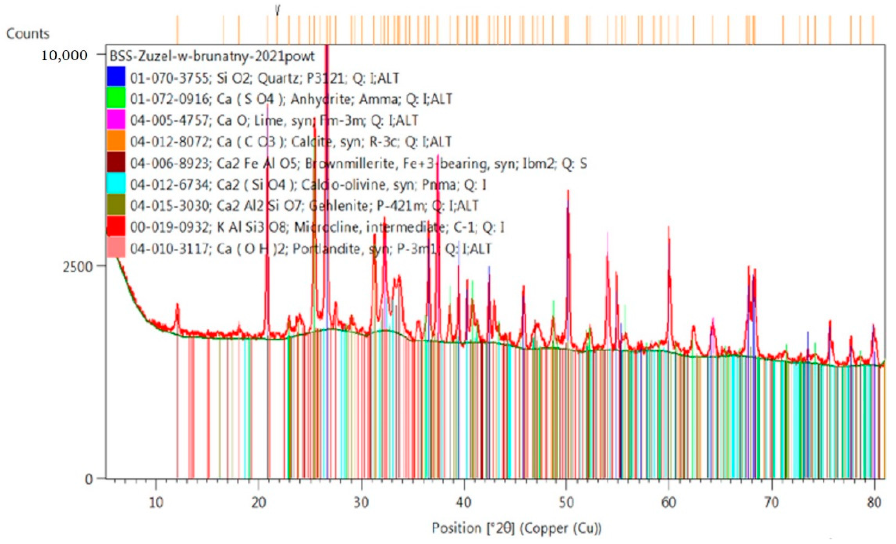Materials 14 03101 g005 Materials 14 03101 g005