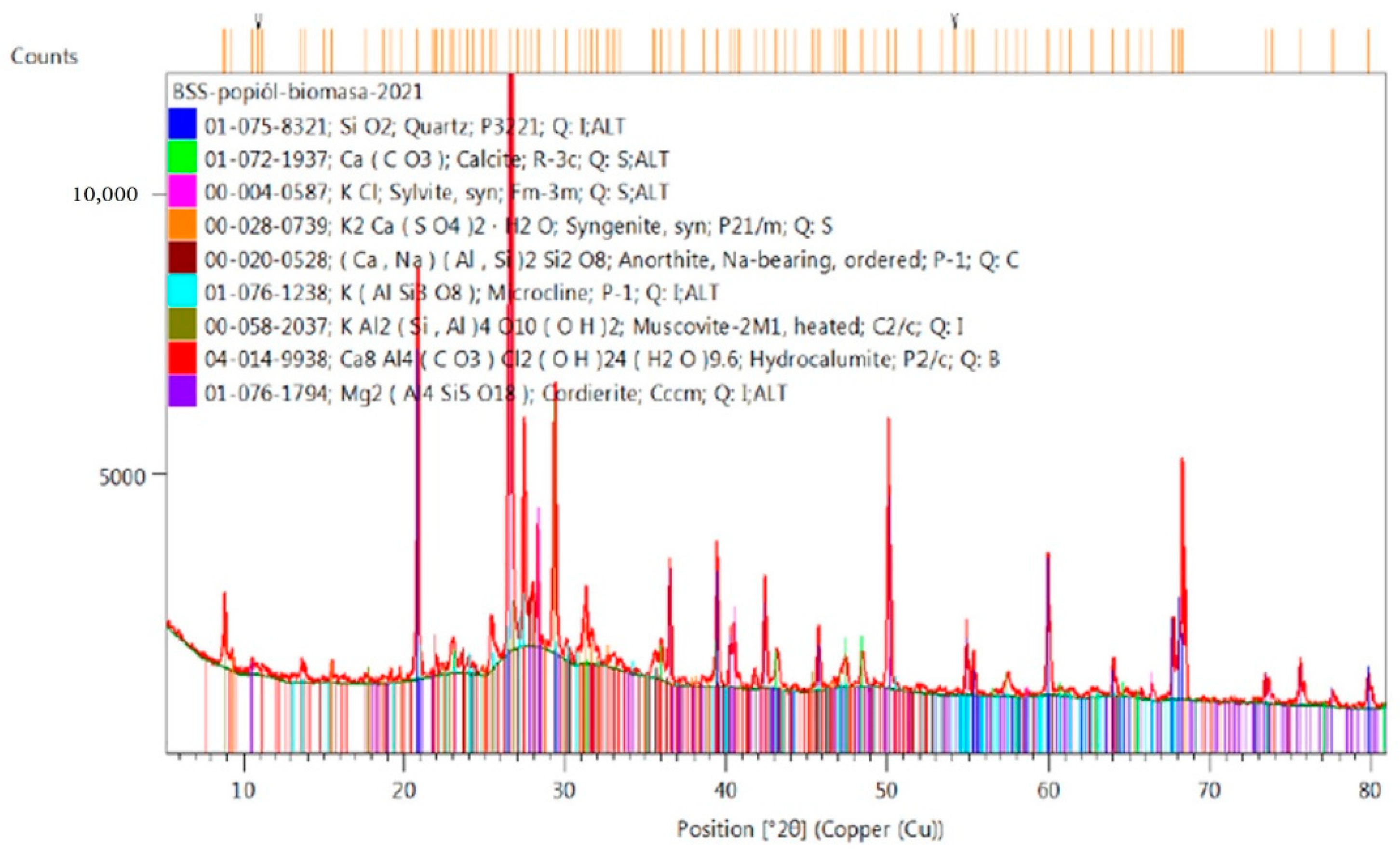 Materials 14 03101 g006 Materials 14 03101 g006