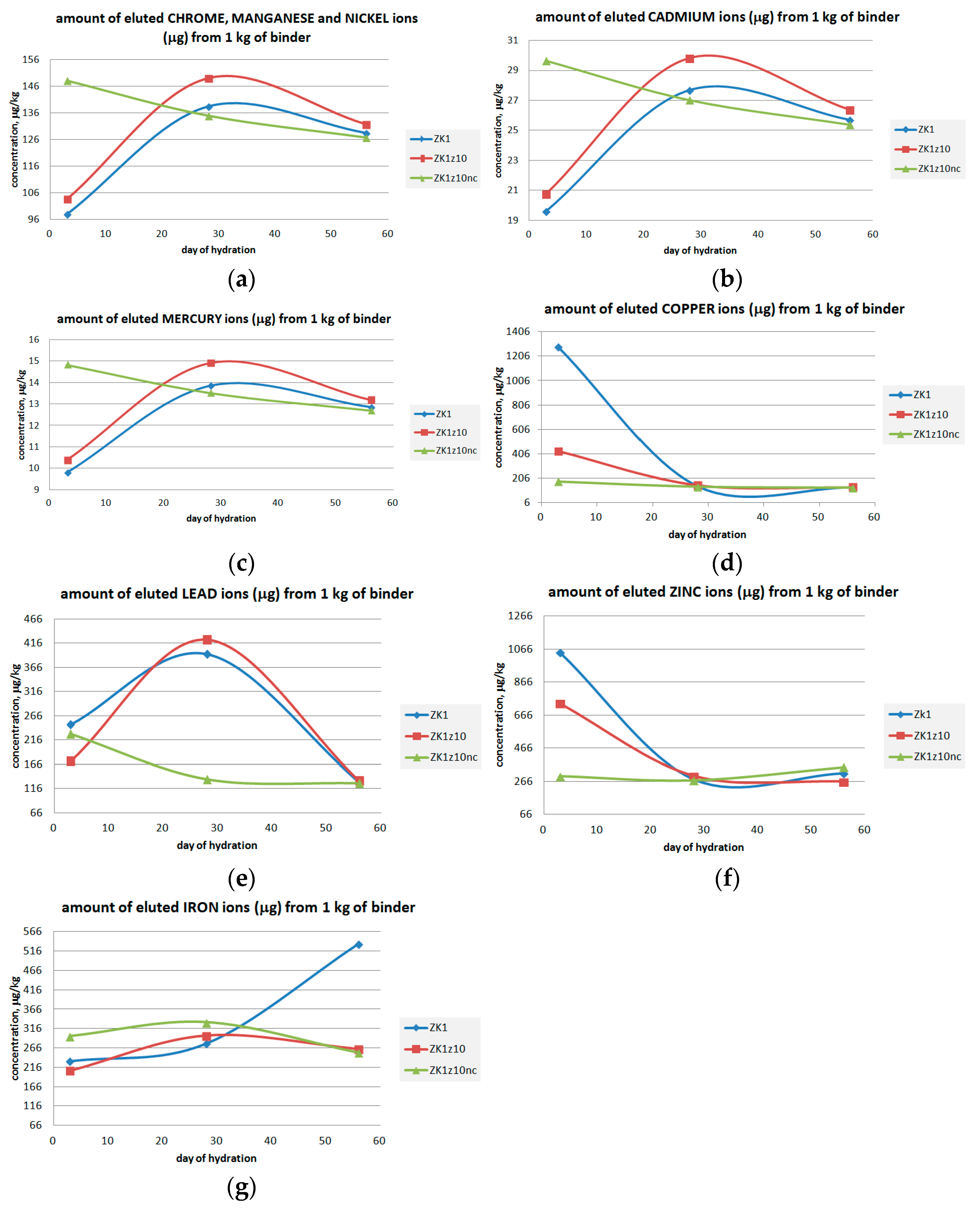 Materials 14 03101 g013 Materials 14 03101 g013