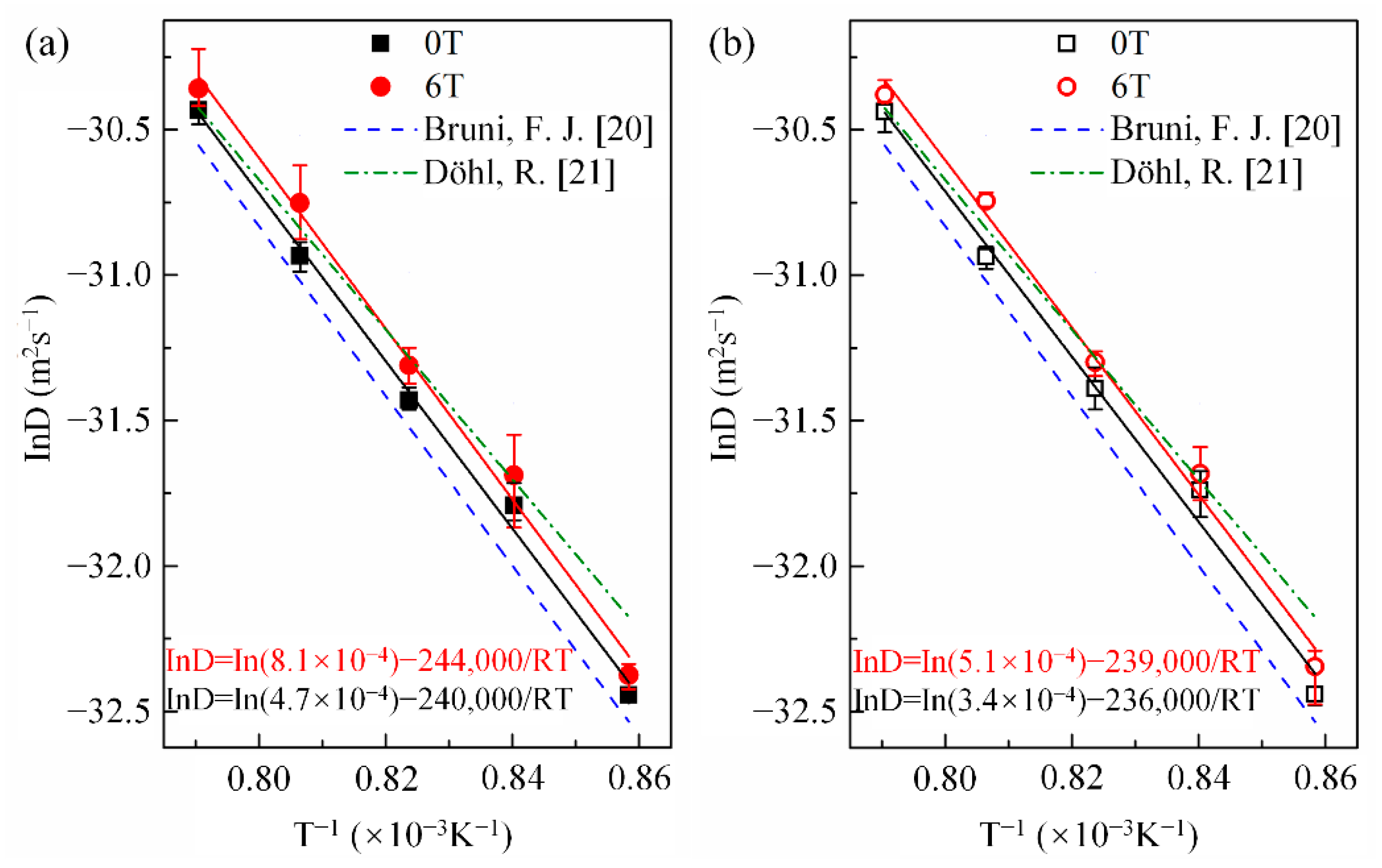 Materials 14 03104 g004