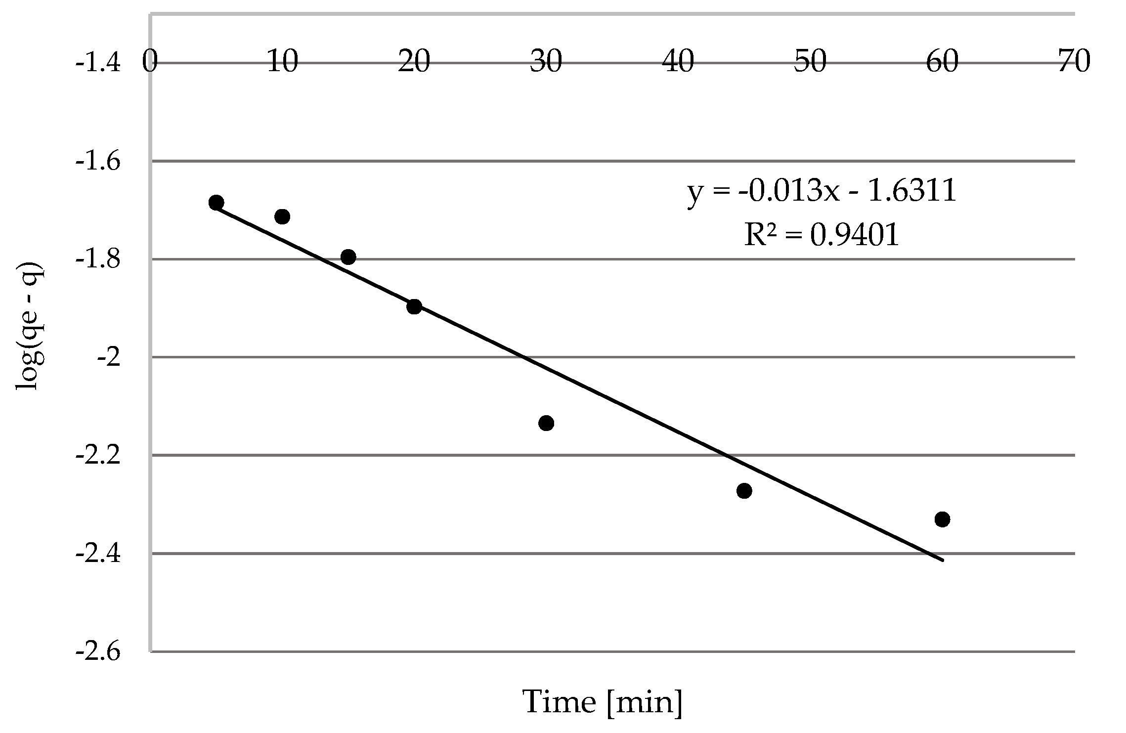 Materials 14 03106 g011 Materials 14 03106 g011