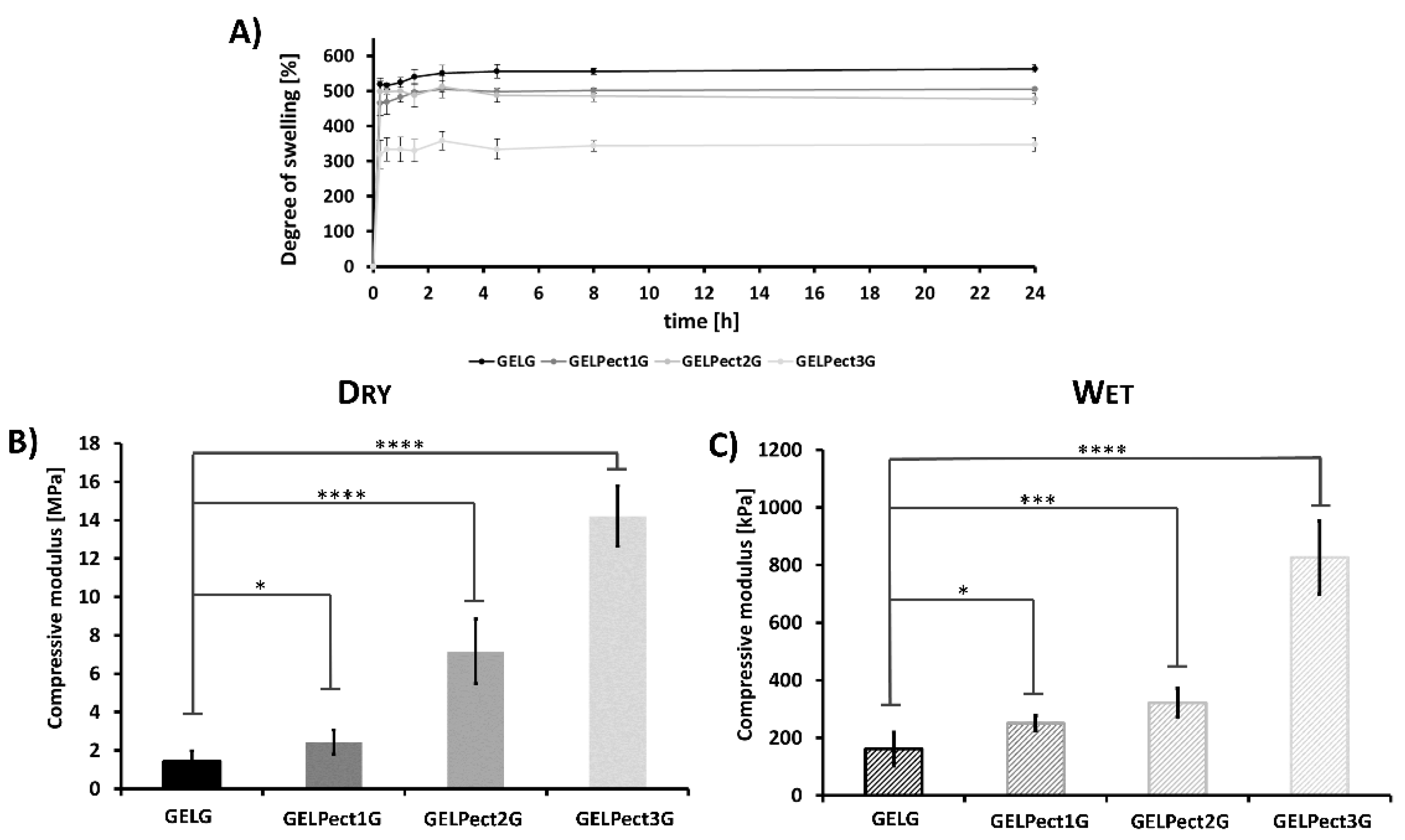 Materials 14 03109 g003 Materials 14 03109 g003