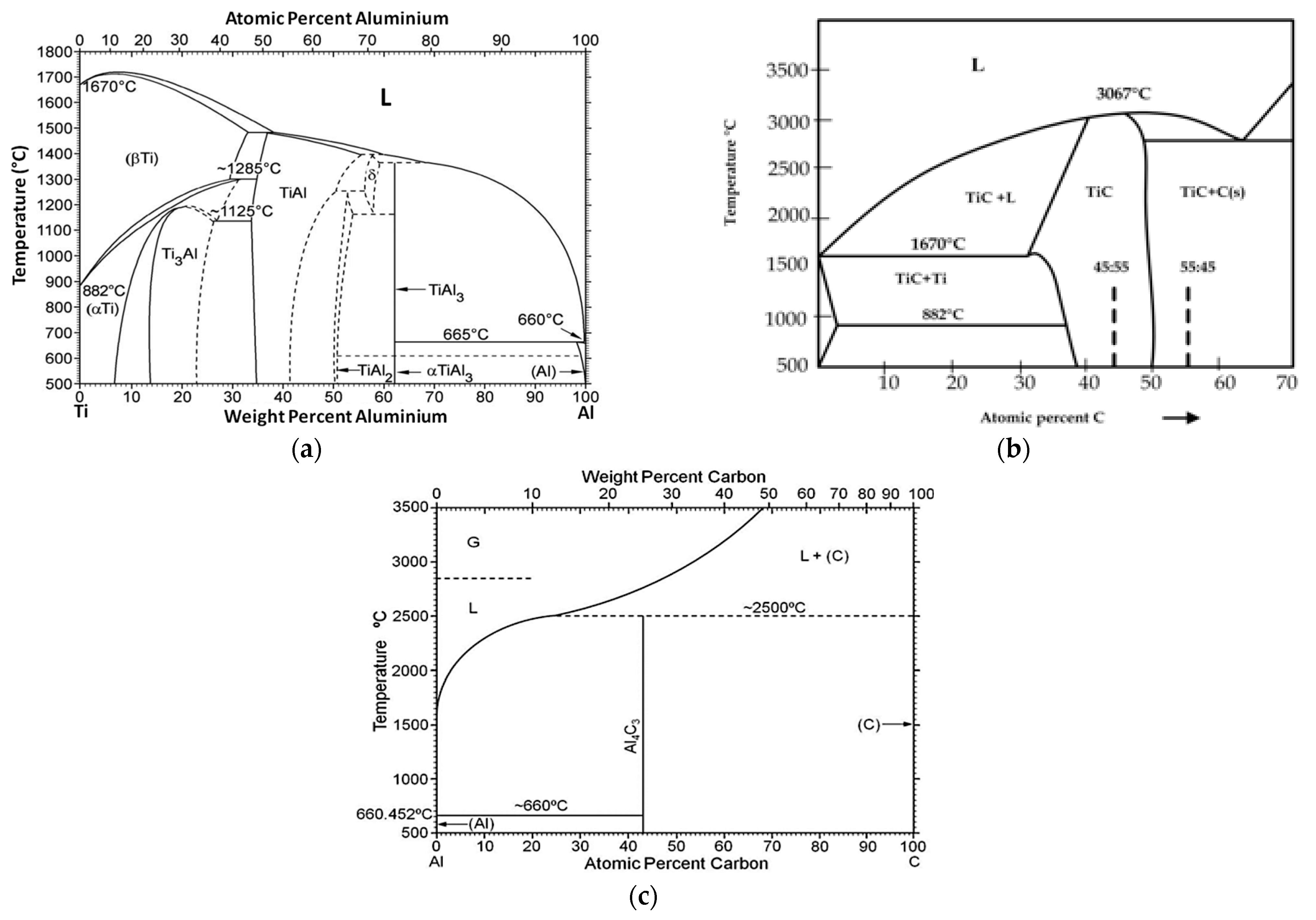 Materials 14 03114 g001 Materials 14 03114 g001