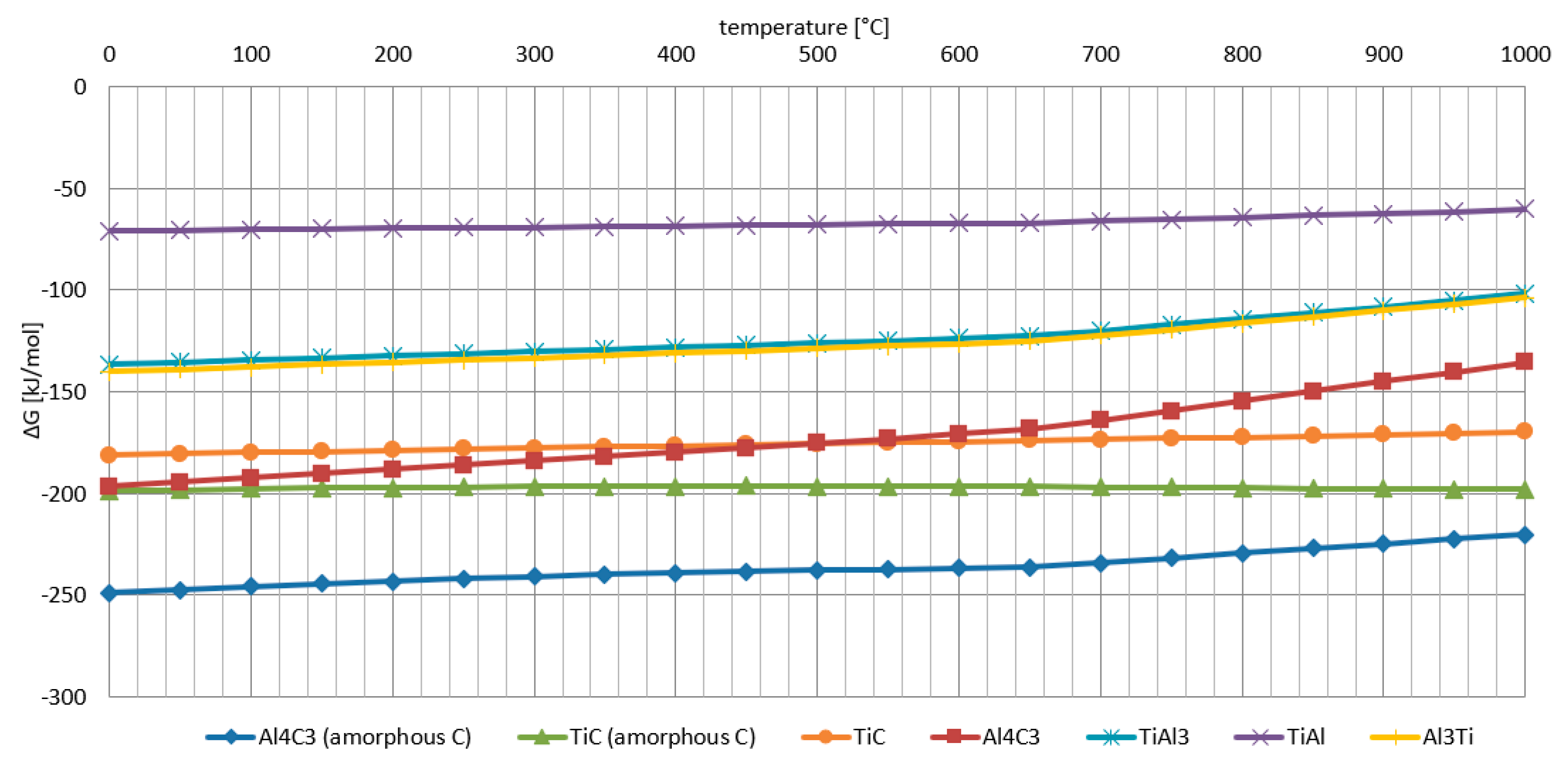 Materials 14 03114 g004 Materials 14 03114 g004