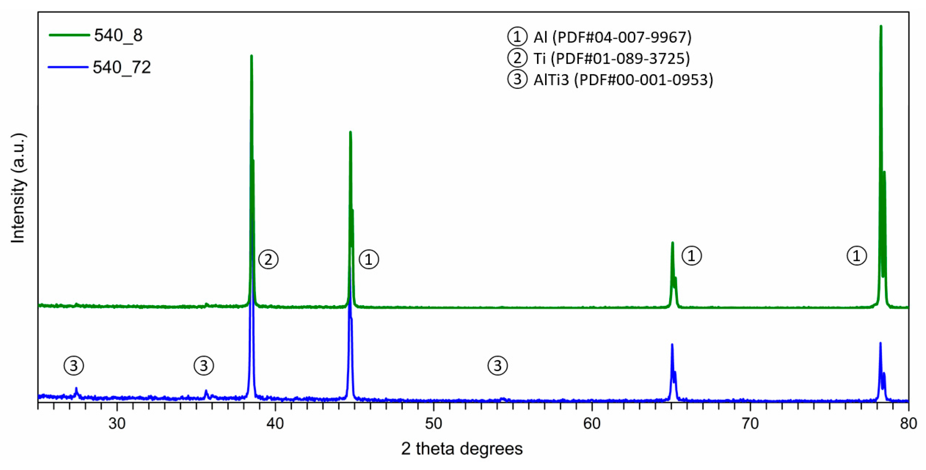 Materials 14 03114 g011 Materials 14 03114 g011