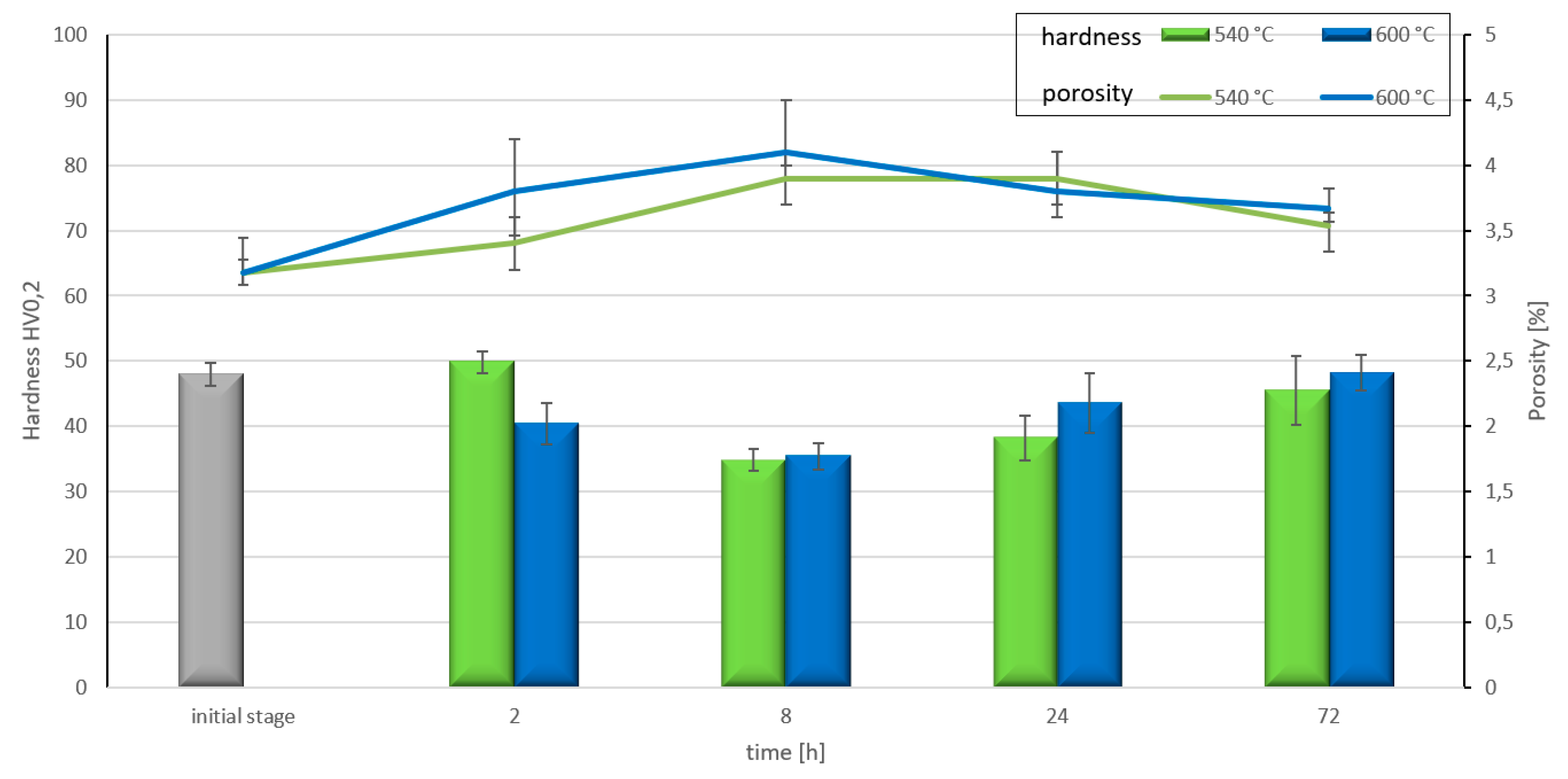 Materials 14 03114 g012 Materials 14 03114 g012