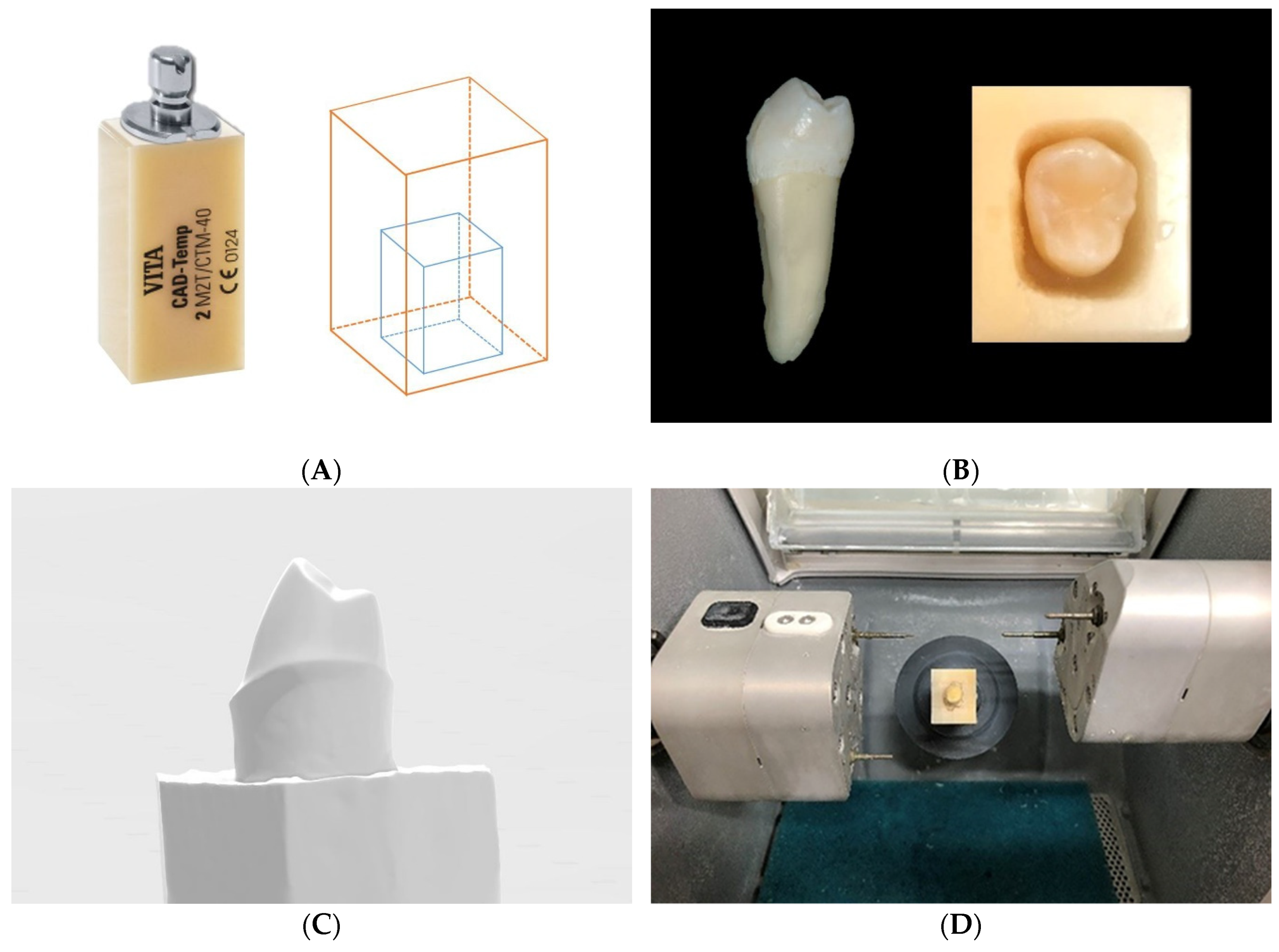 Materials | Free Full-Text | Comparison of Mechanical Properties of  Chairside CAD/CAM Restorations Fabricated Using a Standardization Method