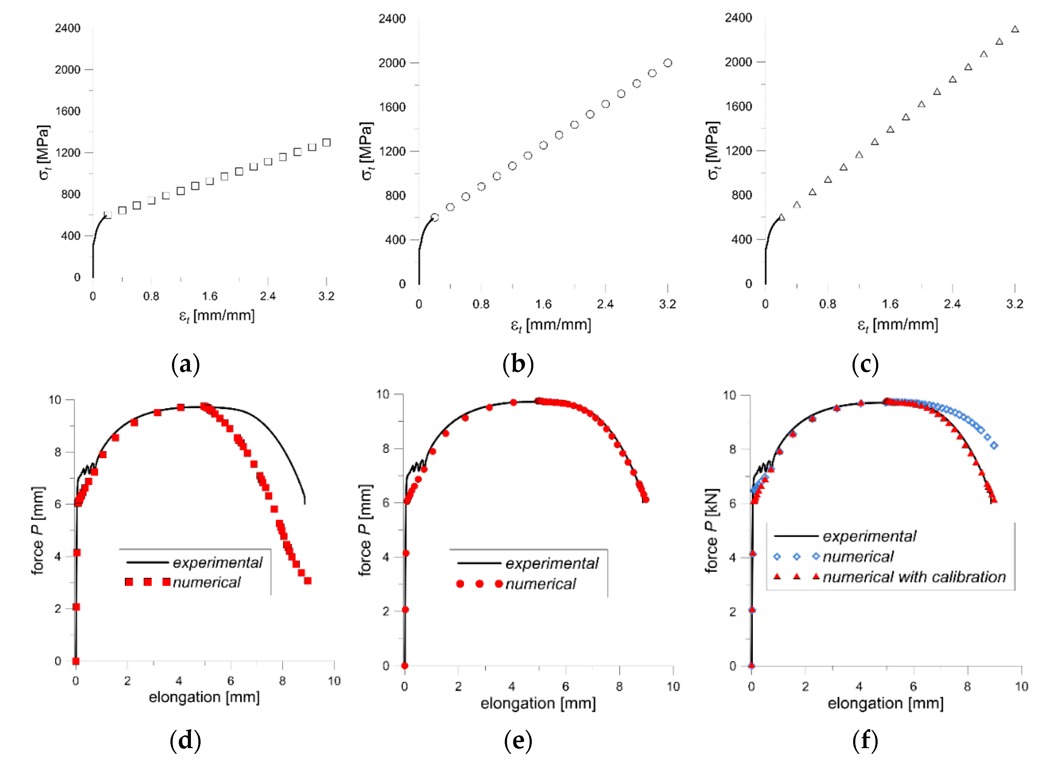 Materials 14 03117 g012