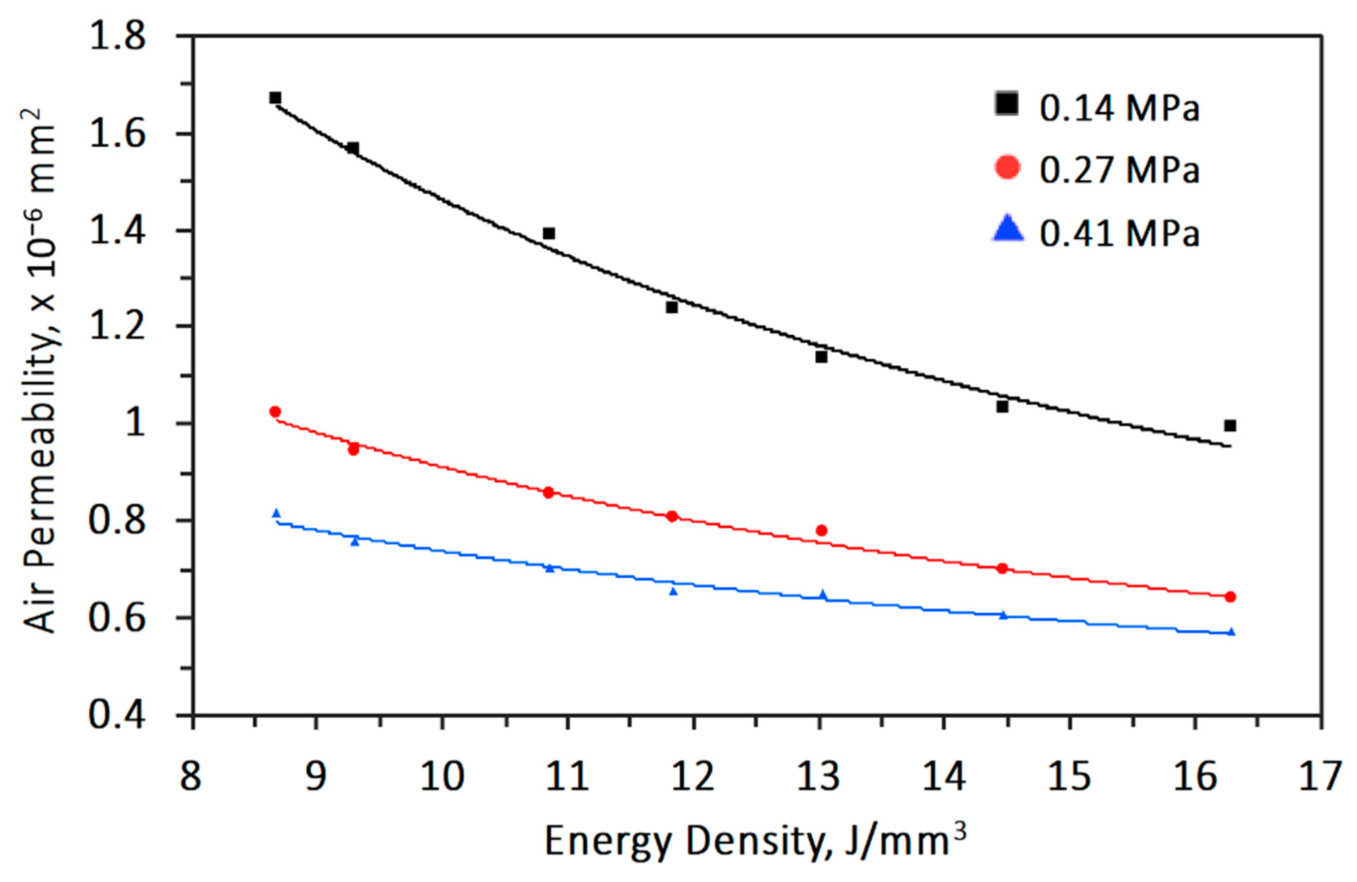 Materials 14 03118 g010 Materials 14 03118 g010