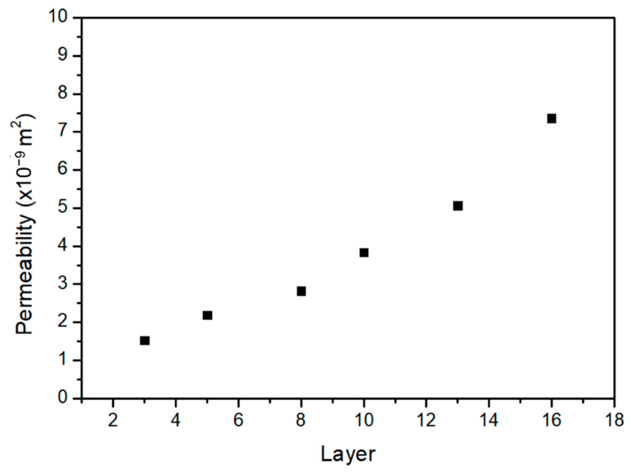 Materials 14 03118 g012 Materials 14 03118 g012