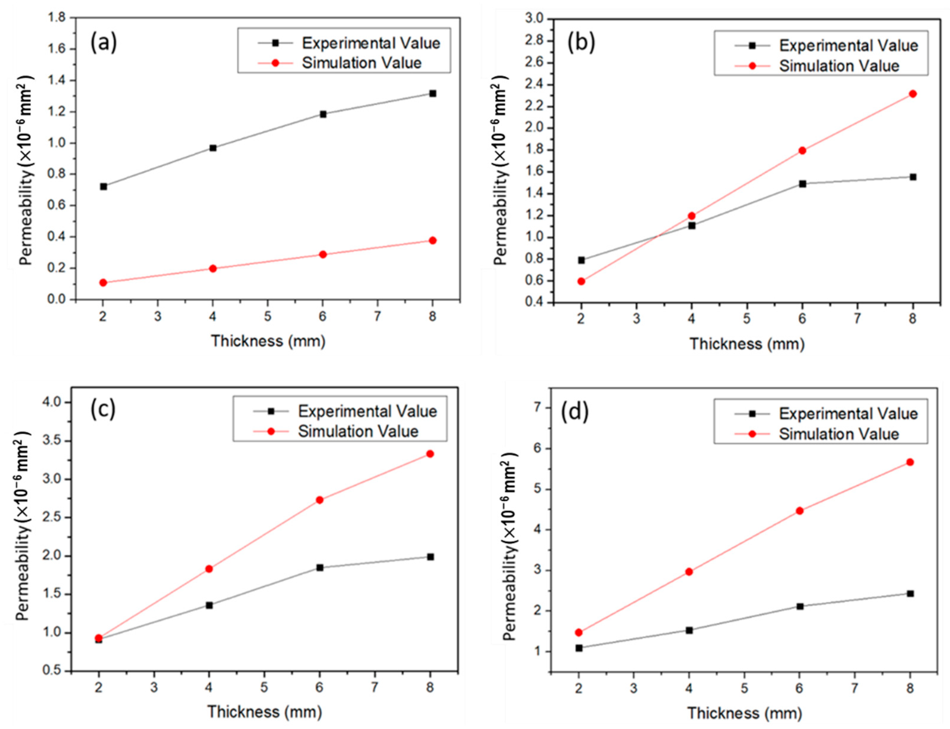 Materials 14 03118 g013 Materials 14 03118 g013