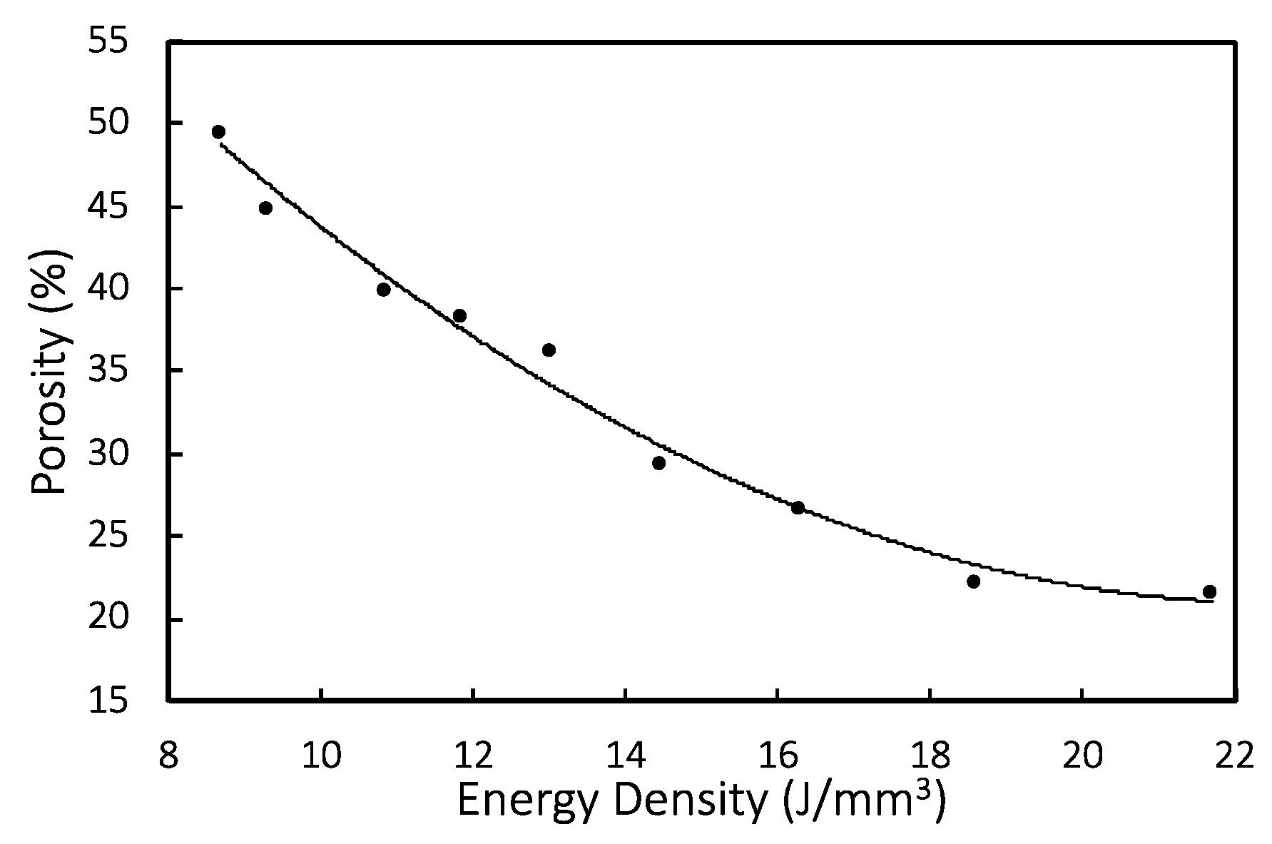 Materials 14 03118 g014 Materials 14 03118 g014