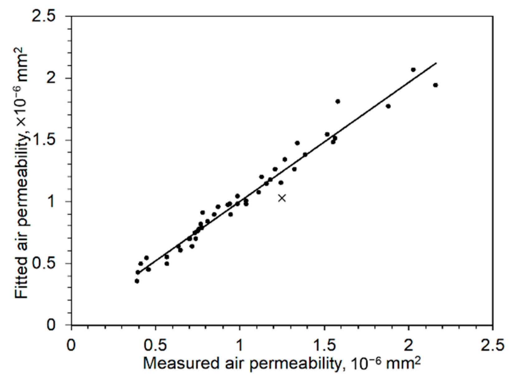 Materials 14 03118 g015 Materials 14 03118 g015