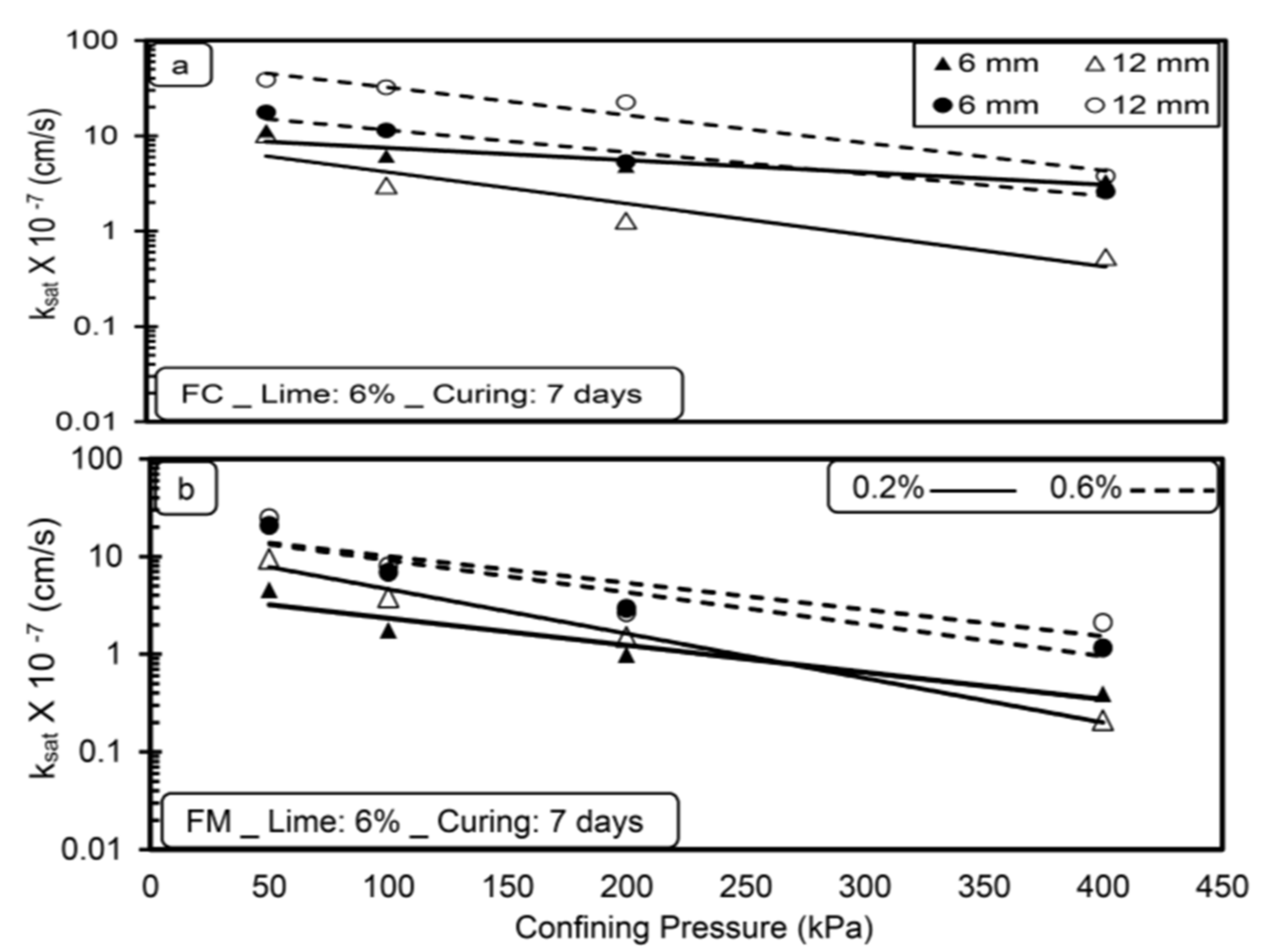 Materials 14 03120 g005
