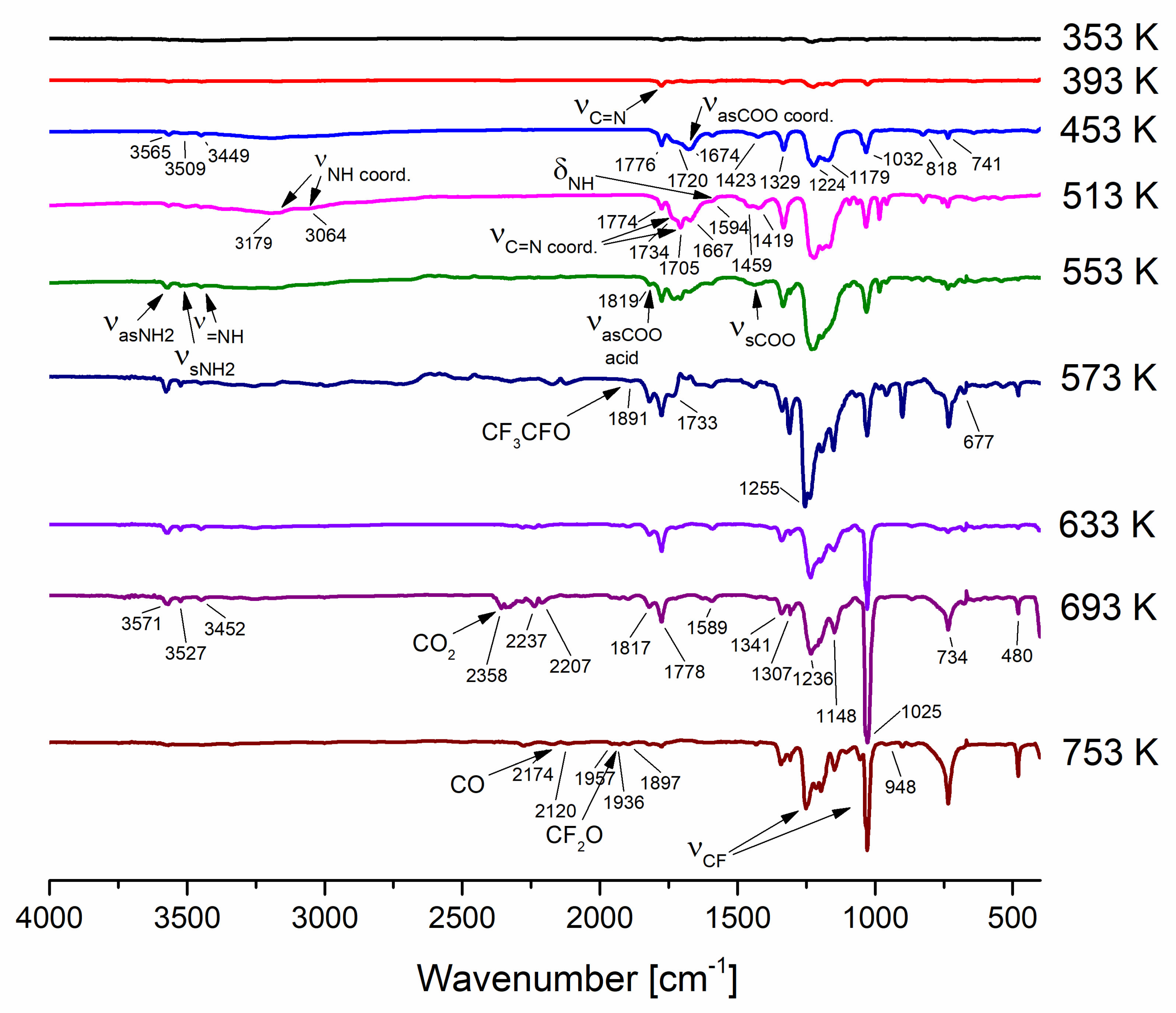 Materials 14 03145 g006
