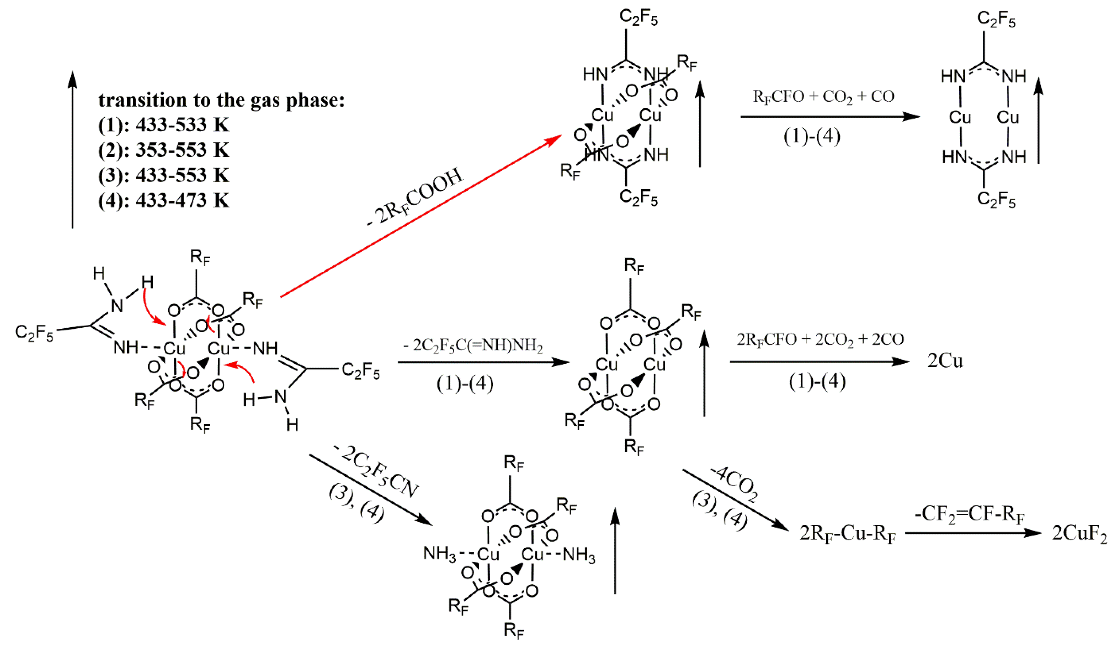 Materials 14 03145 g007