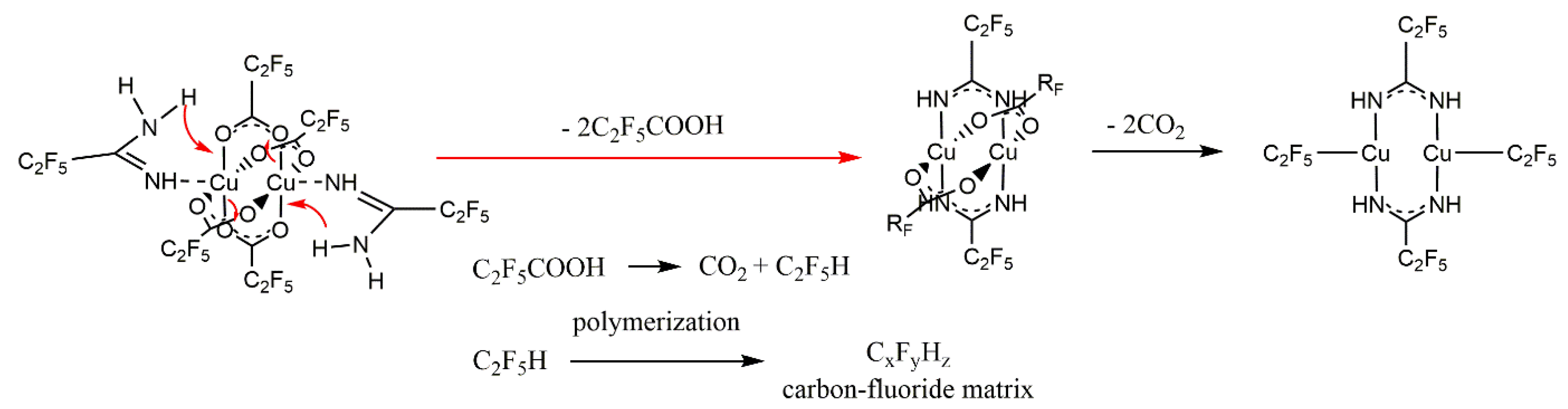 Materials 14 03145 g011