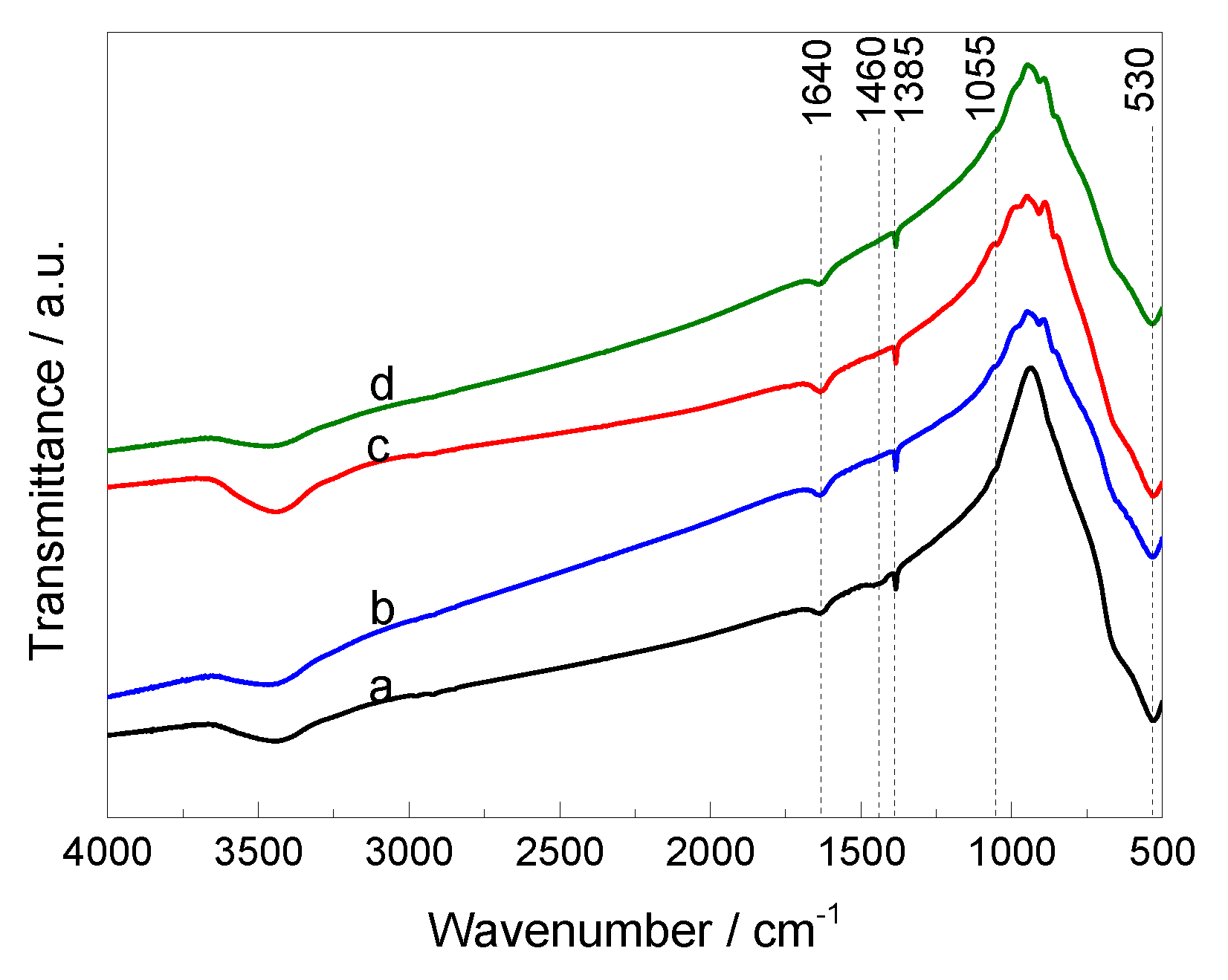 Materials 14 03152 g003 Materials 14 03152 g003