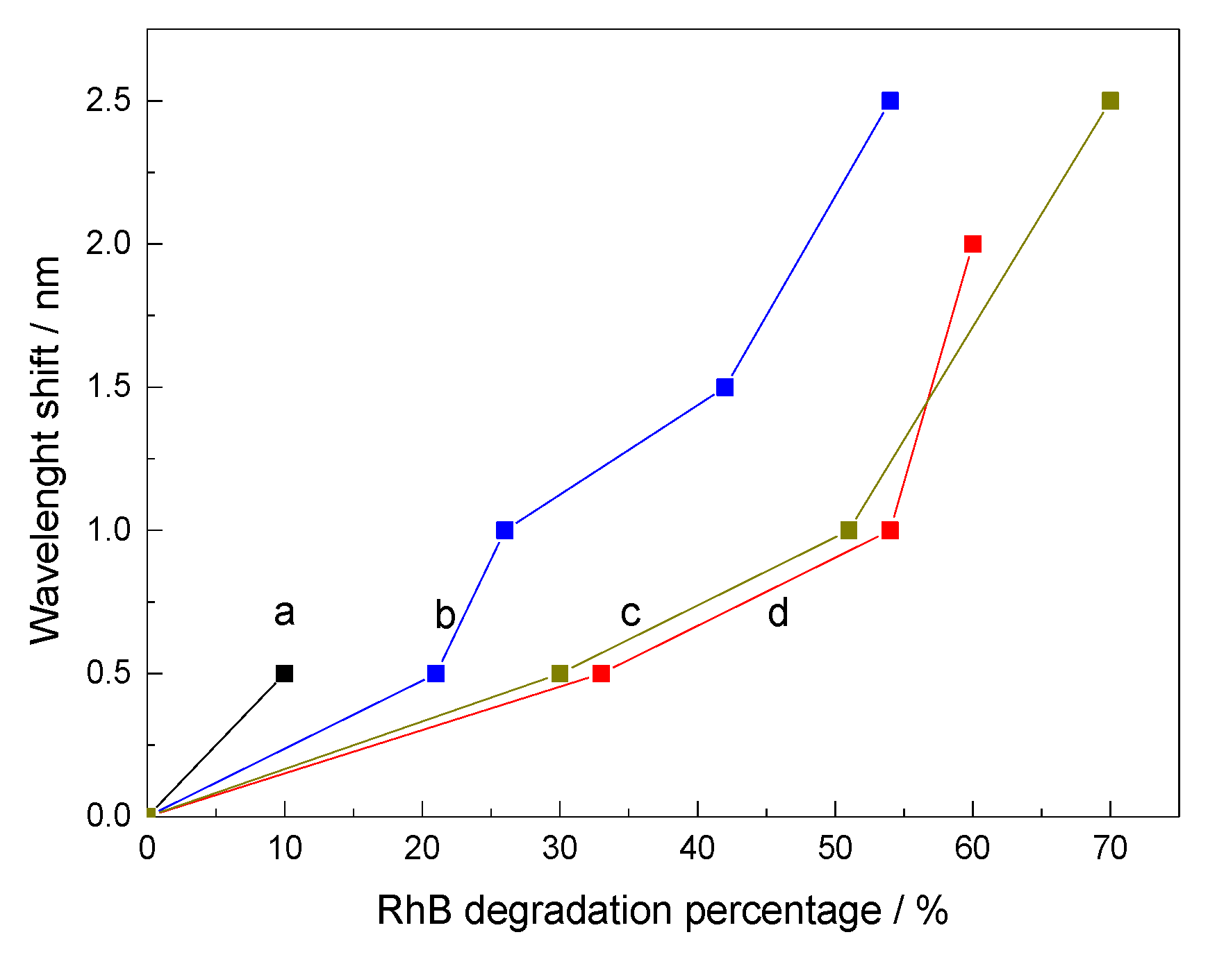 Materials 14 03152 g006 Materials 14 03152 g006