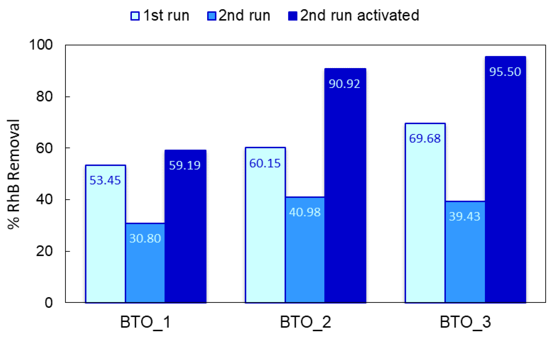 Materials 14 03152 g007 Materials 14 03152 g007