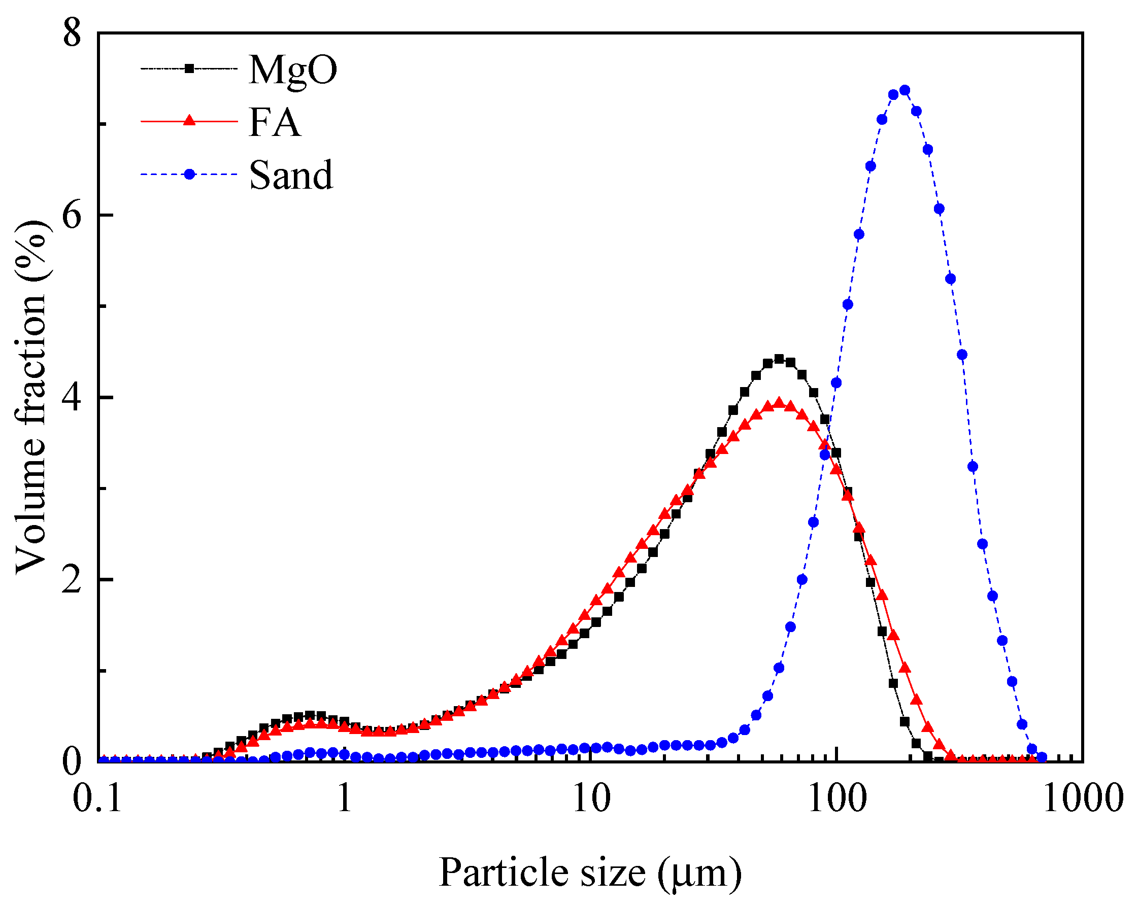Materials 14 03169 g001 Materials 14 03169 g001