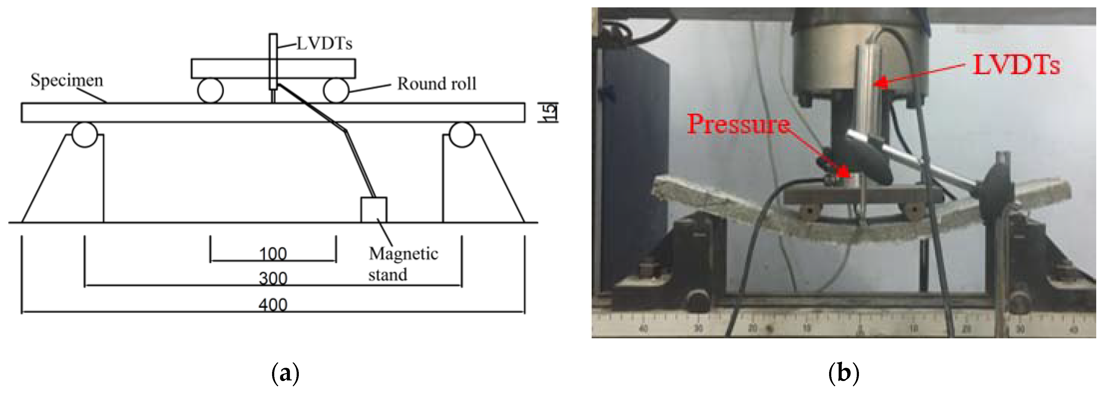 Materials 14 03169 g004 Materials 14 03169 g004