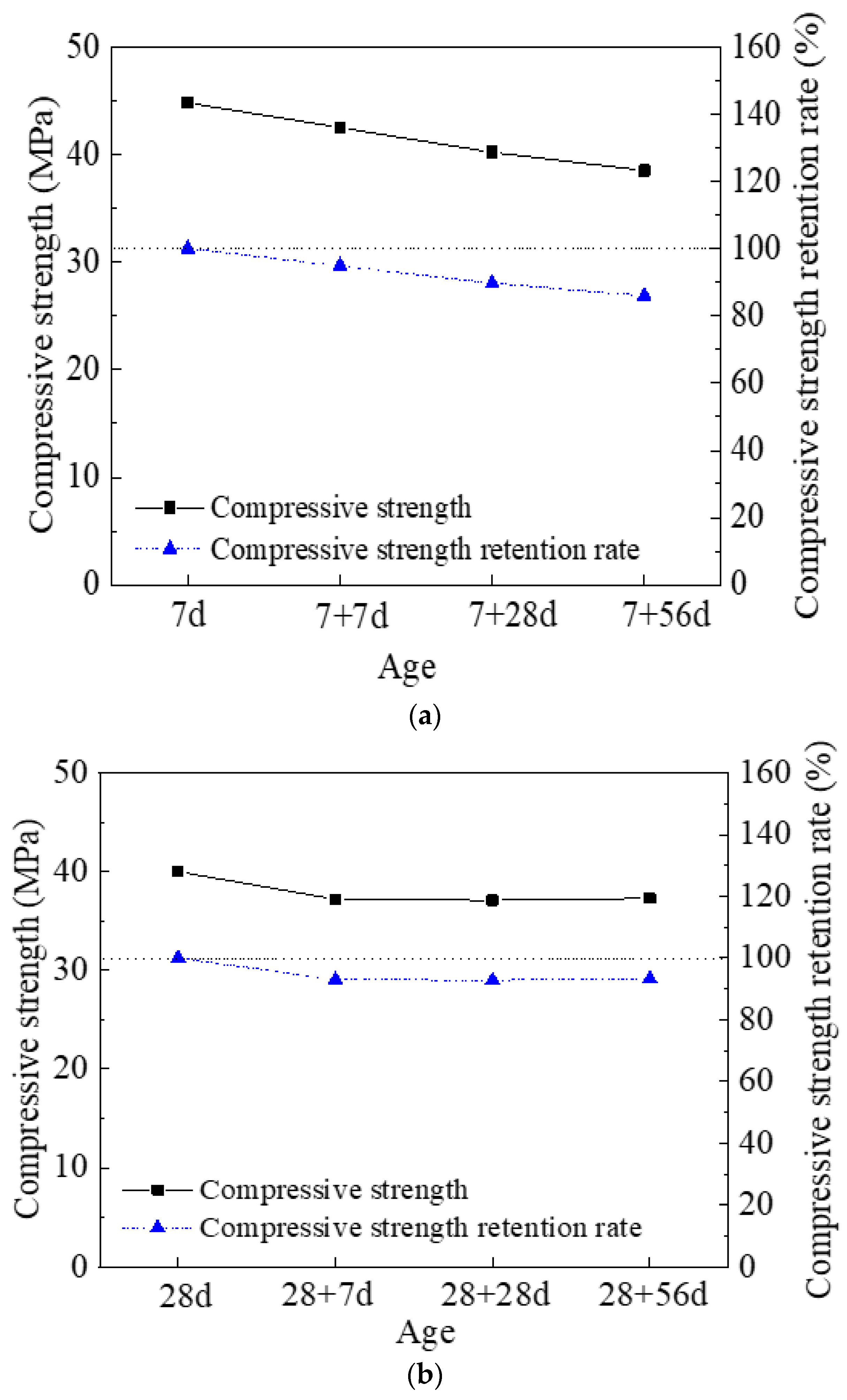 Materials 14 03169 g006 Materials 14 03169 g006