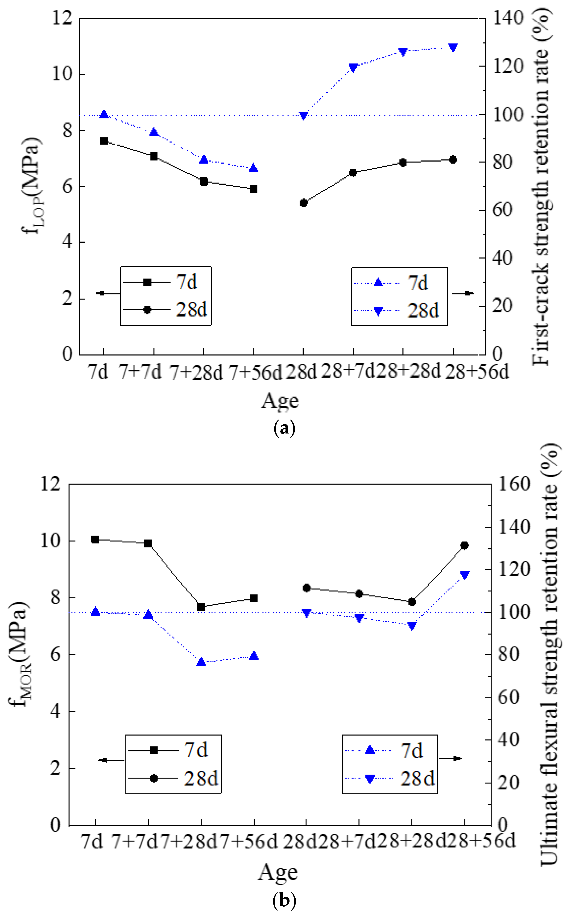 Materials 14 03169 g007a Materials 14 03169 g007a