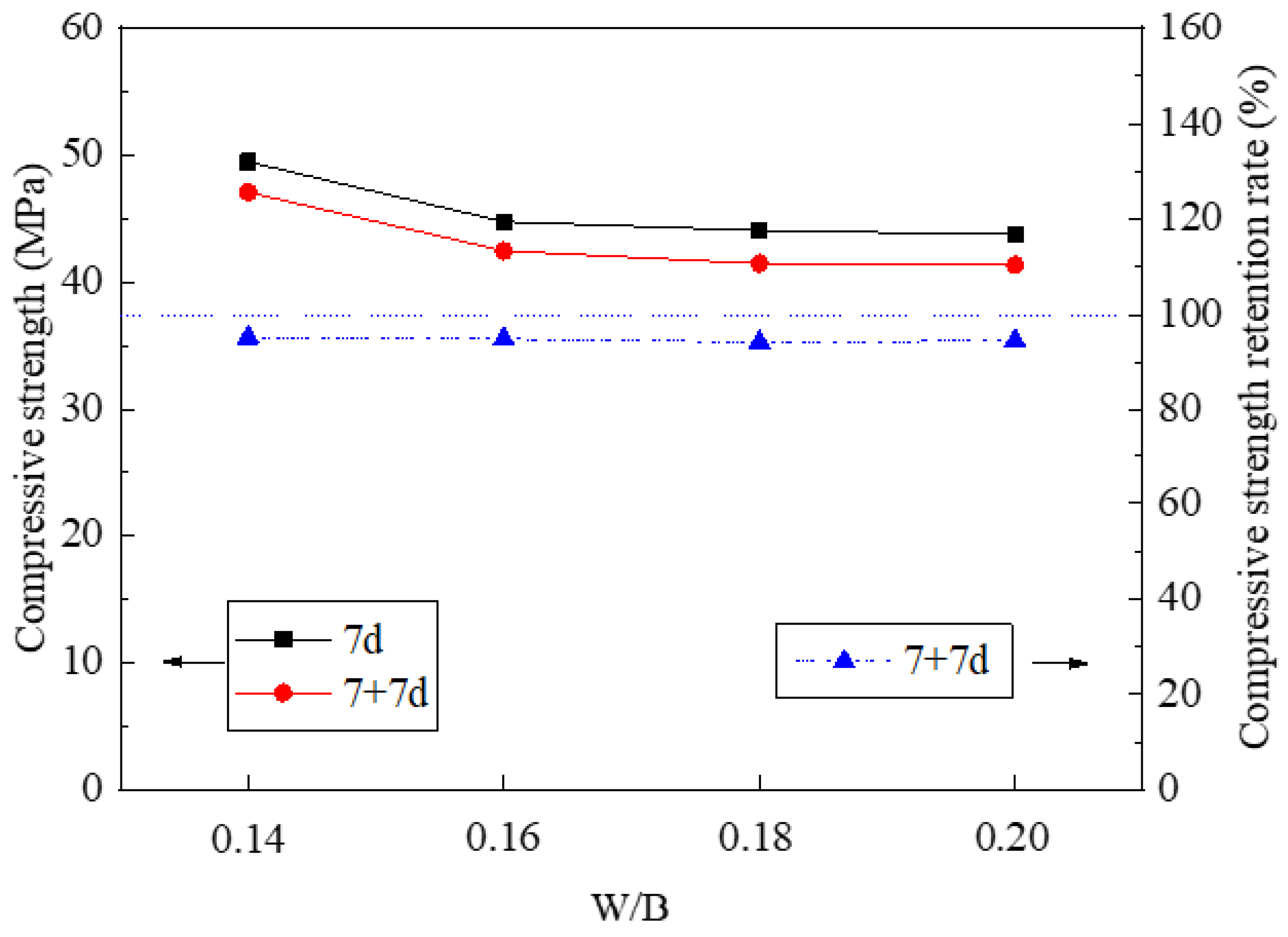 Materials 14 03169 g008 Materials 14 03169 g008