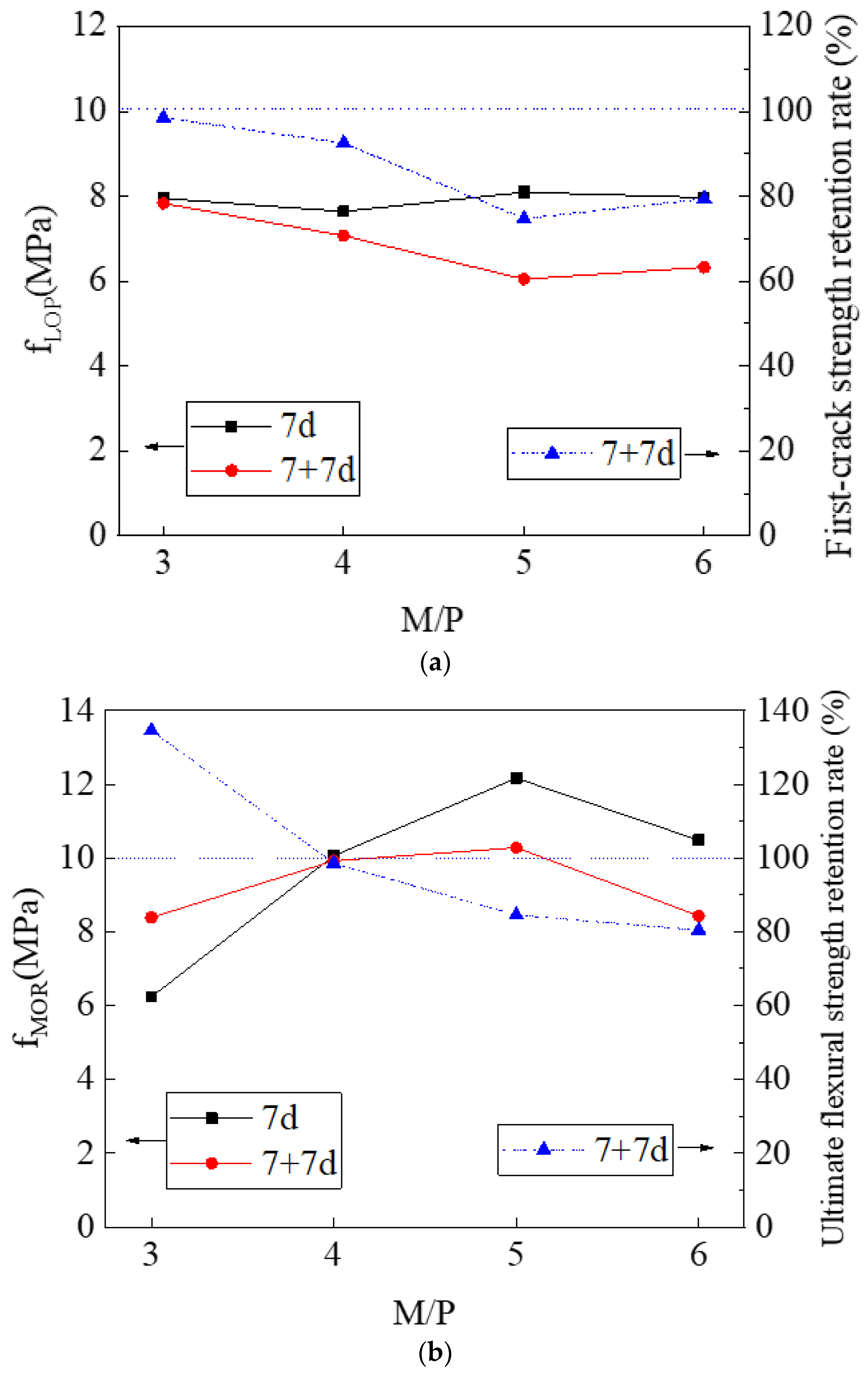 Materials 14 03169 g011a Materials 14 03169 g011a