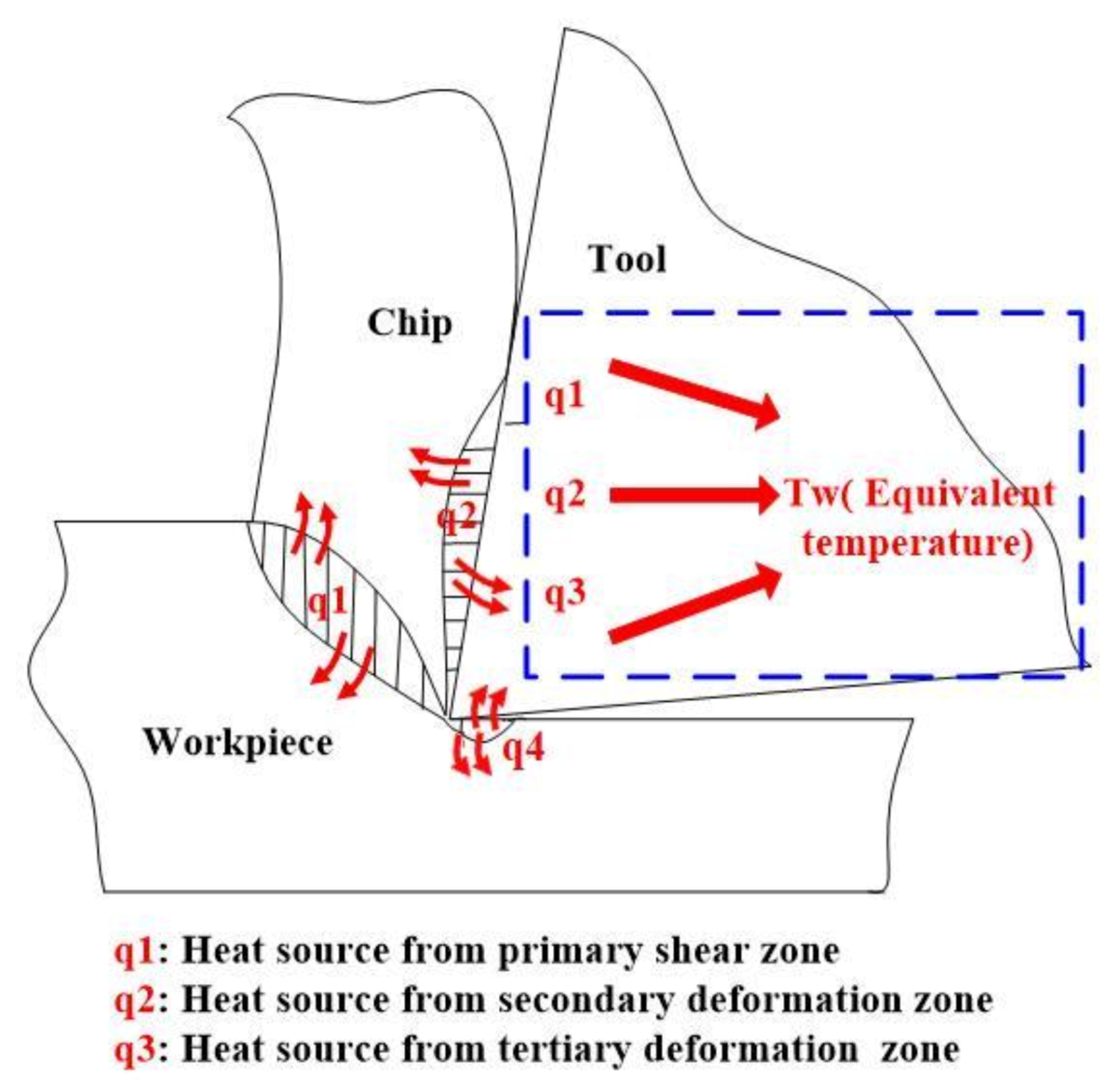 Materials 14 03176 g001