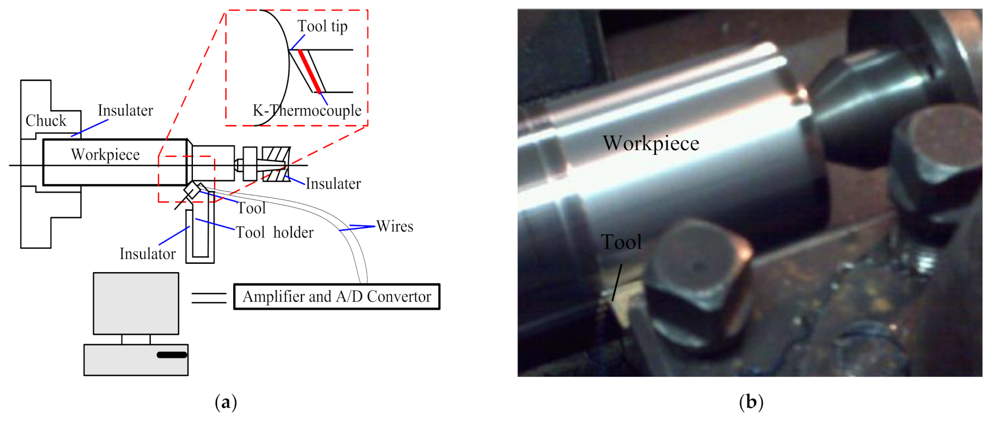 Materials 14 03176 g003