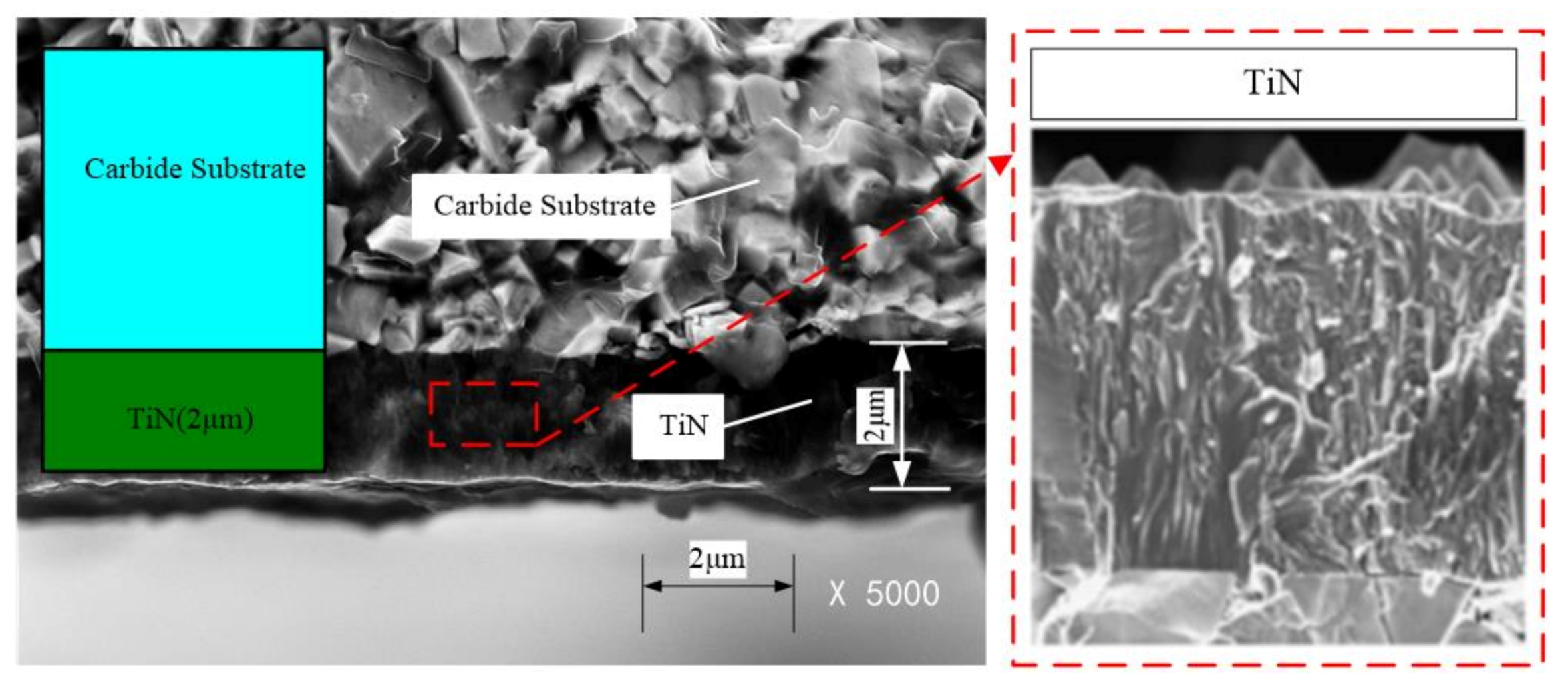Materials 14 03176 g004
