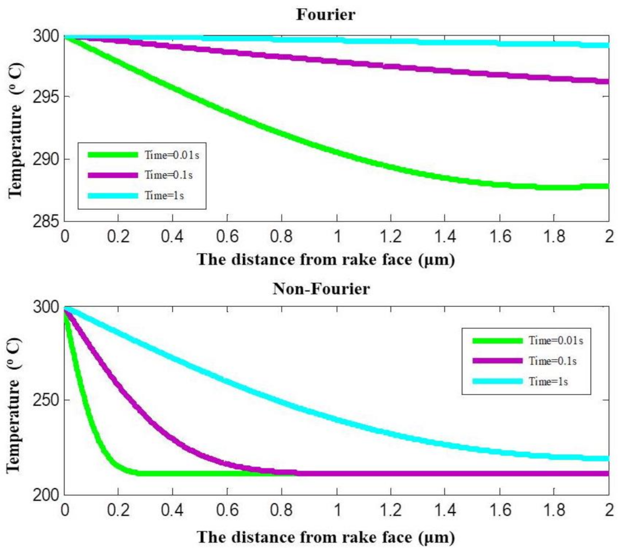 Materials 14 03176 g008
