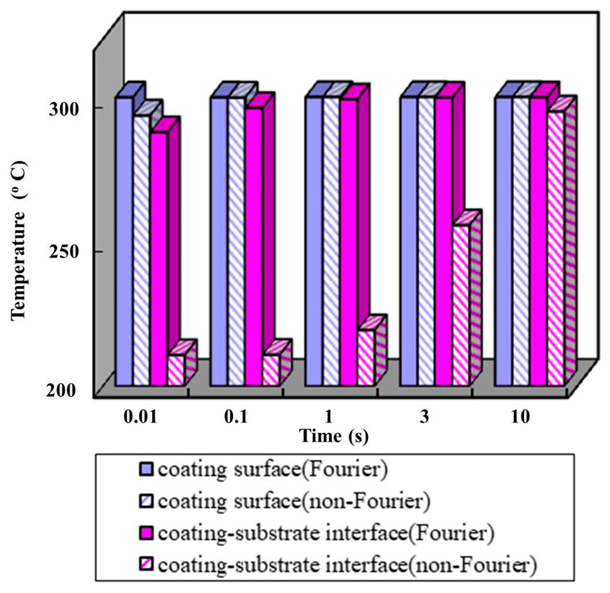 Materials 14 03176 g009